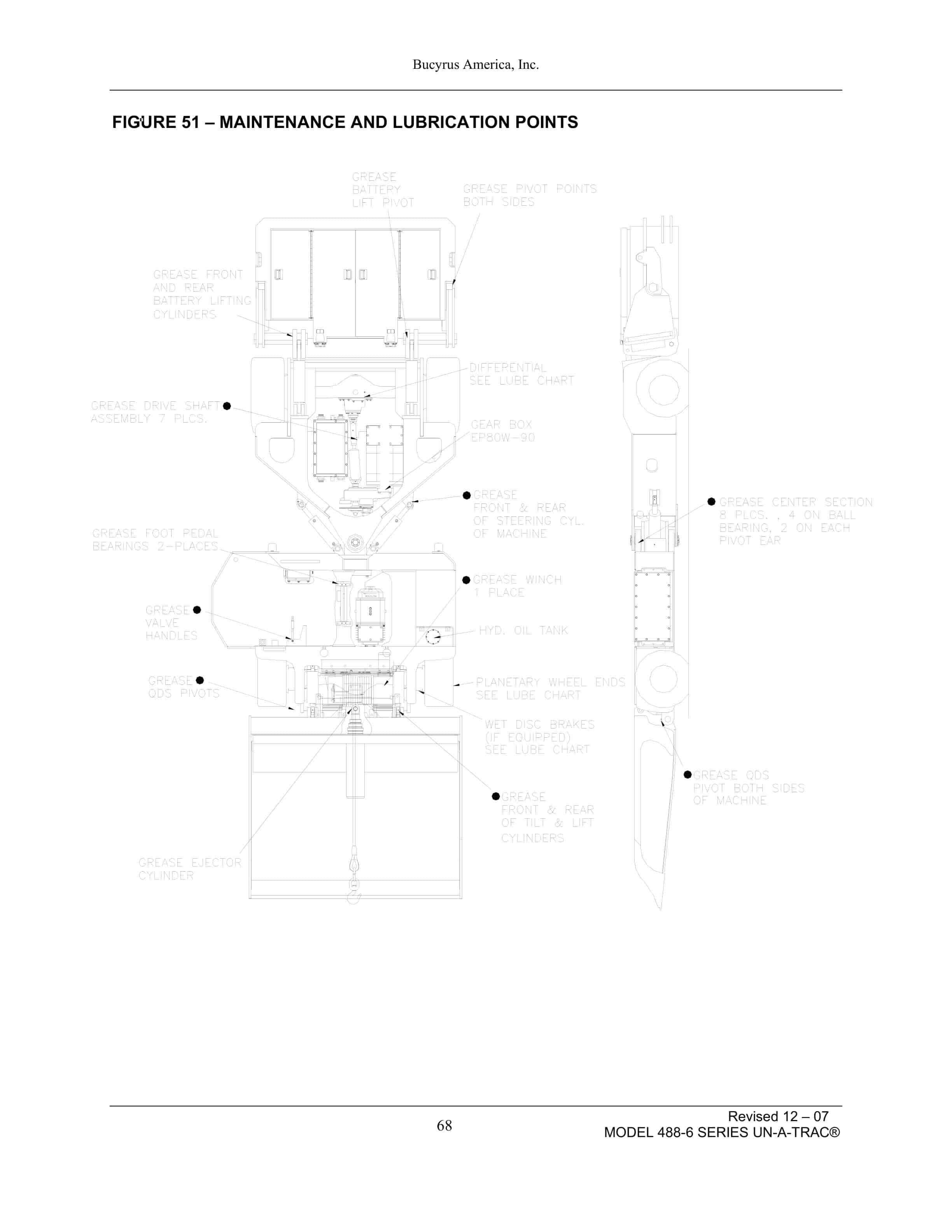 Bucyrus 488-6 With Quick Detach System Operation Manual A6474X240 5 Bucyrus 488-6 With Quick Detach System Operation Manual A6474X240 - Image 5
