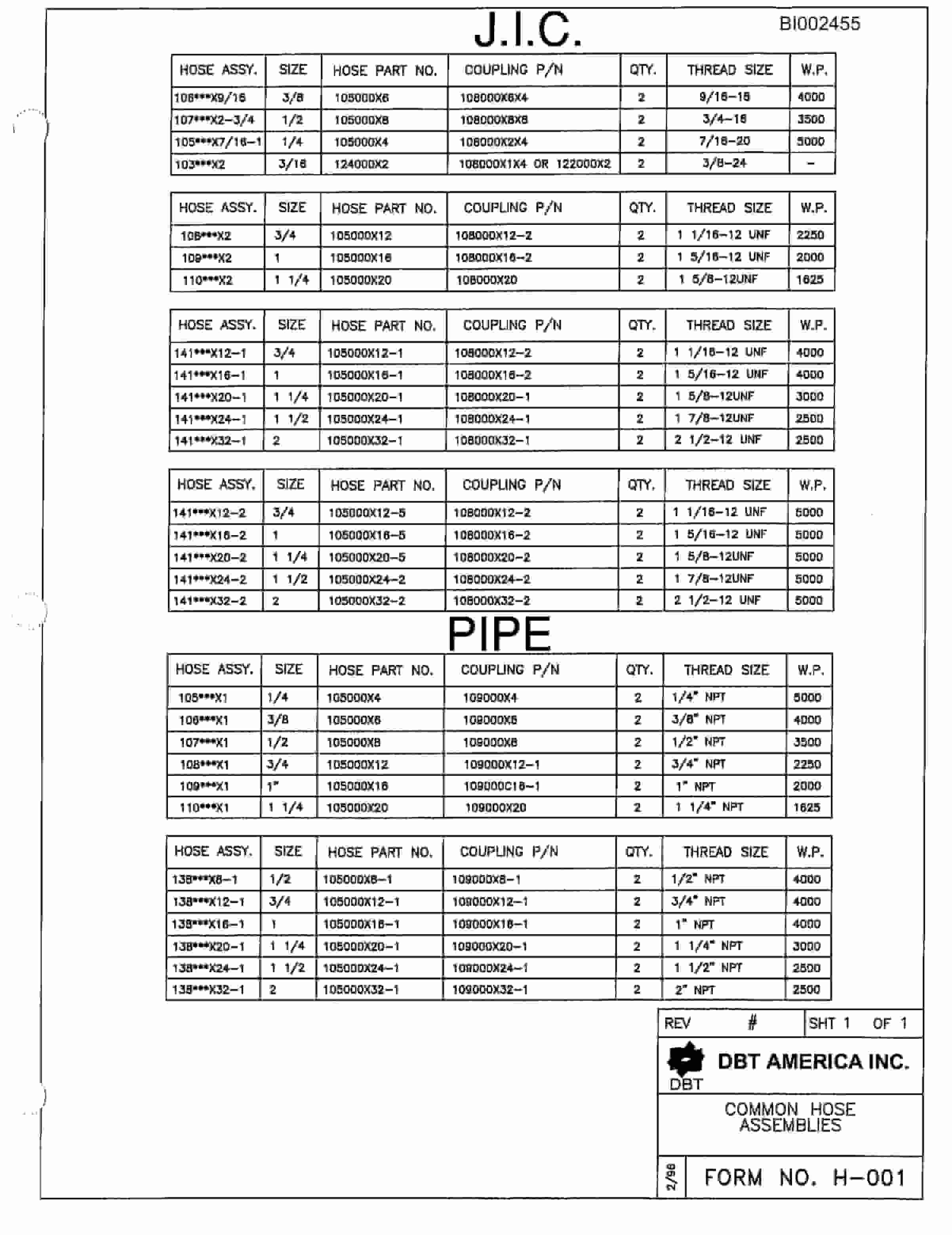 Bucyrus 488-6LA Parts Catalog BI002455-4
