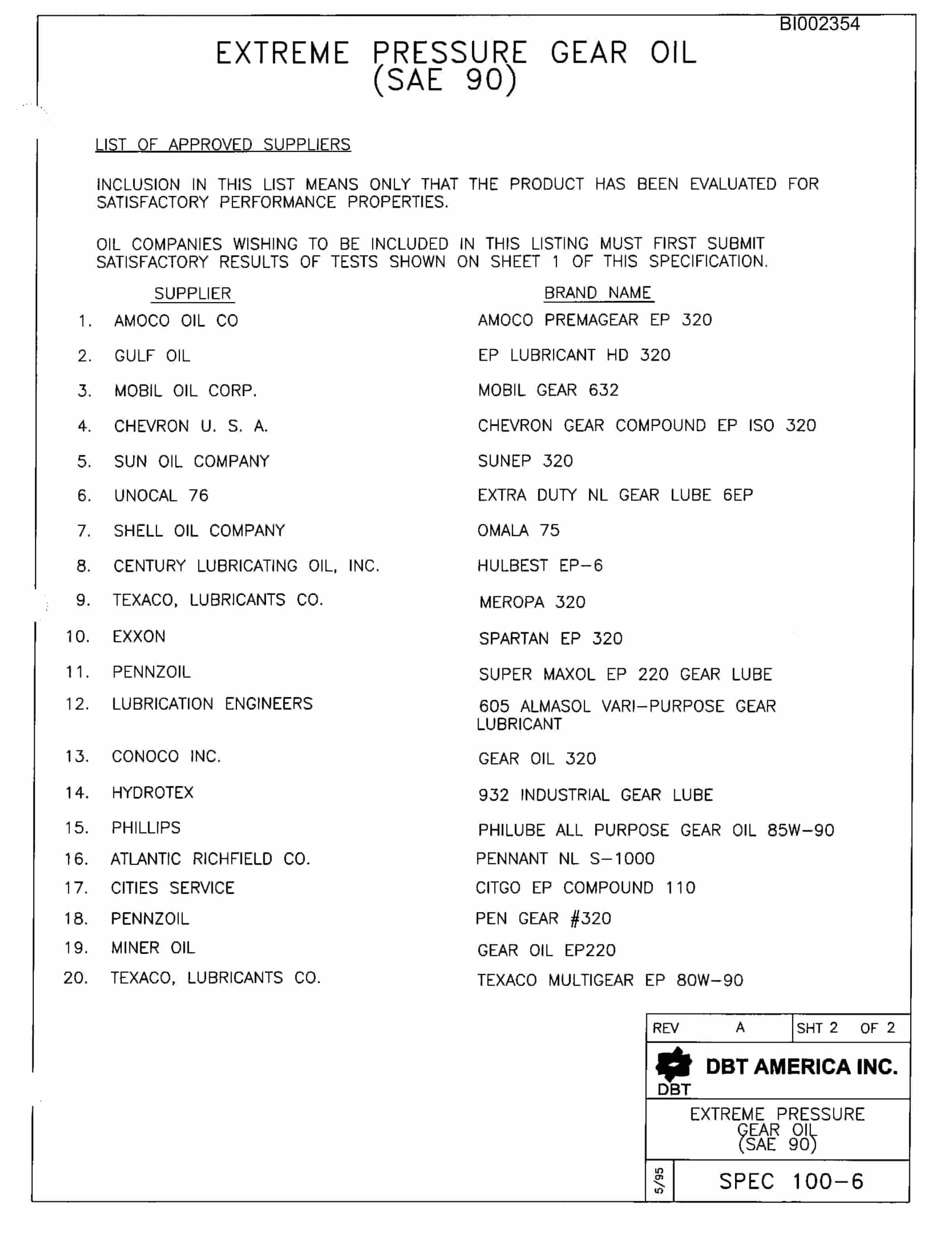 Bucyrus 488 Parts Catalog BI002354-4
