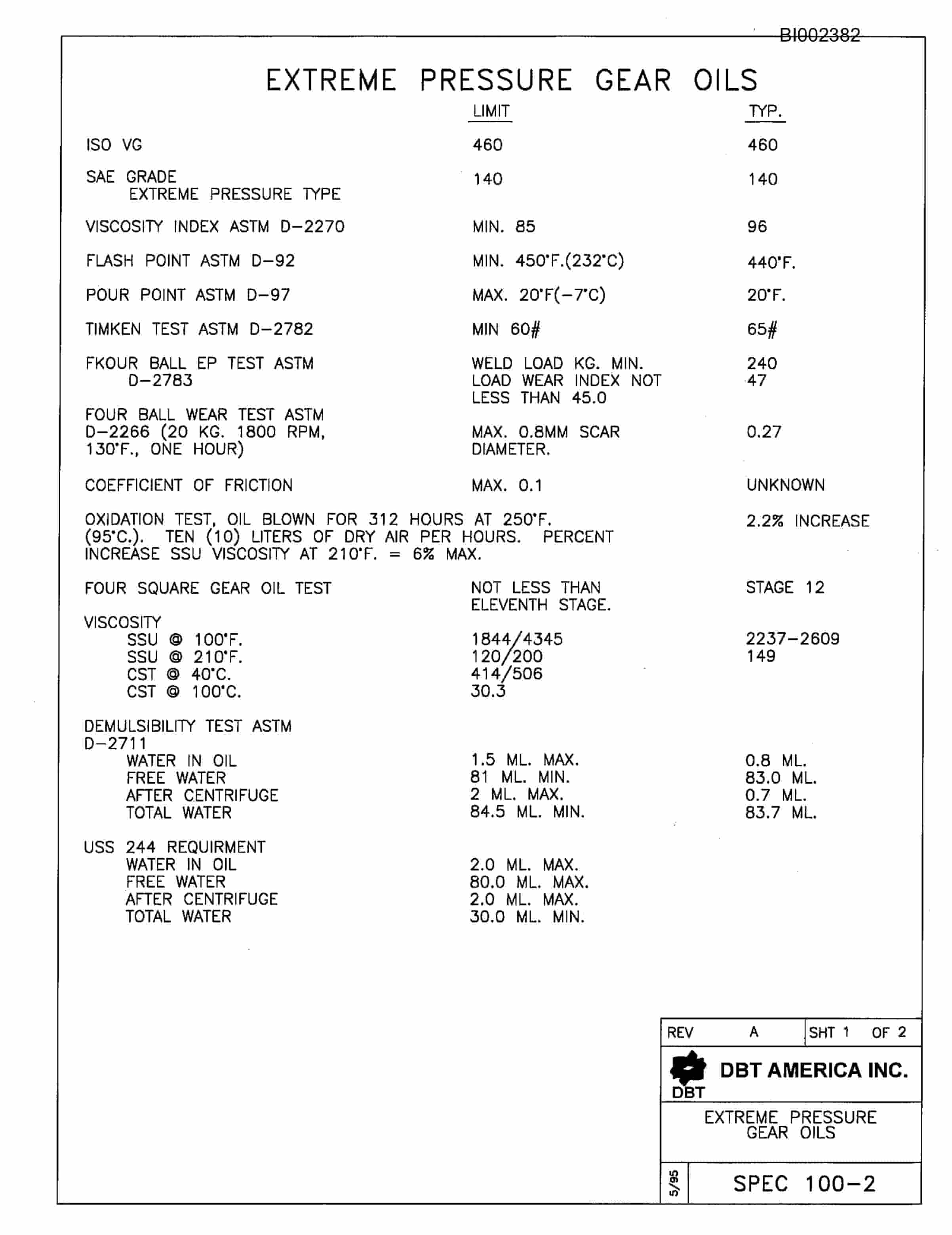 Bucyrus 488 Parts Catalog BI002382-4