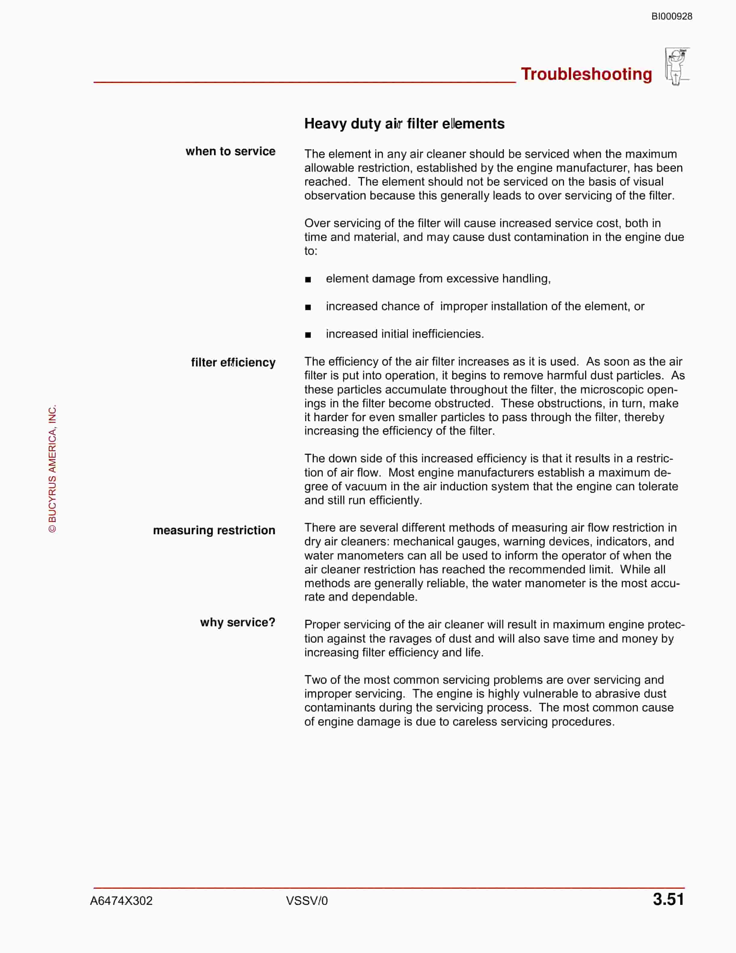 Bucyrus 488D UN-A-TRAC Troubleshooting Guide BI000928-3