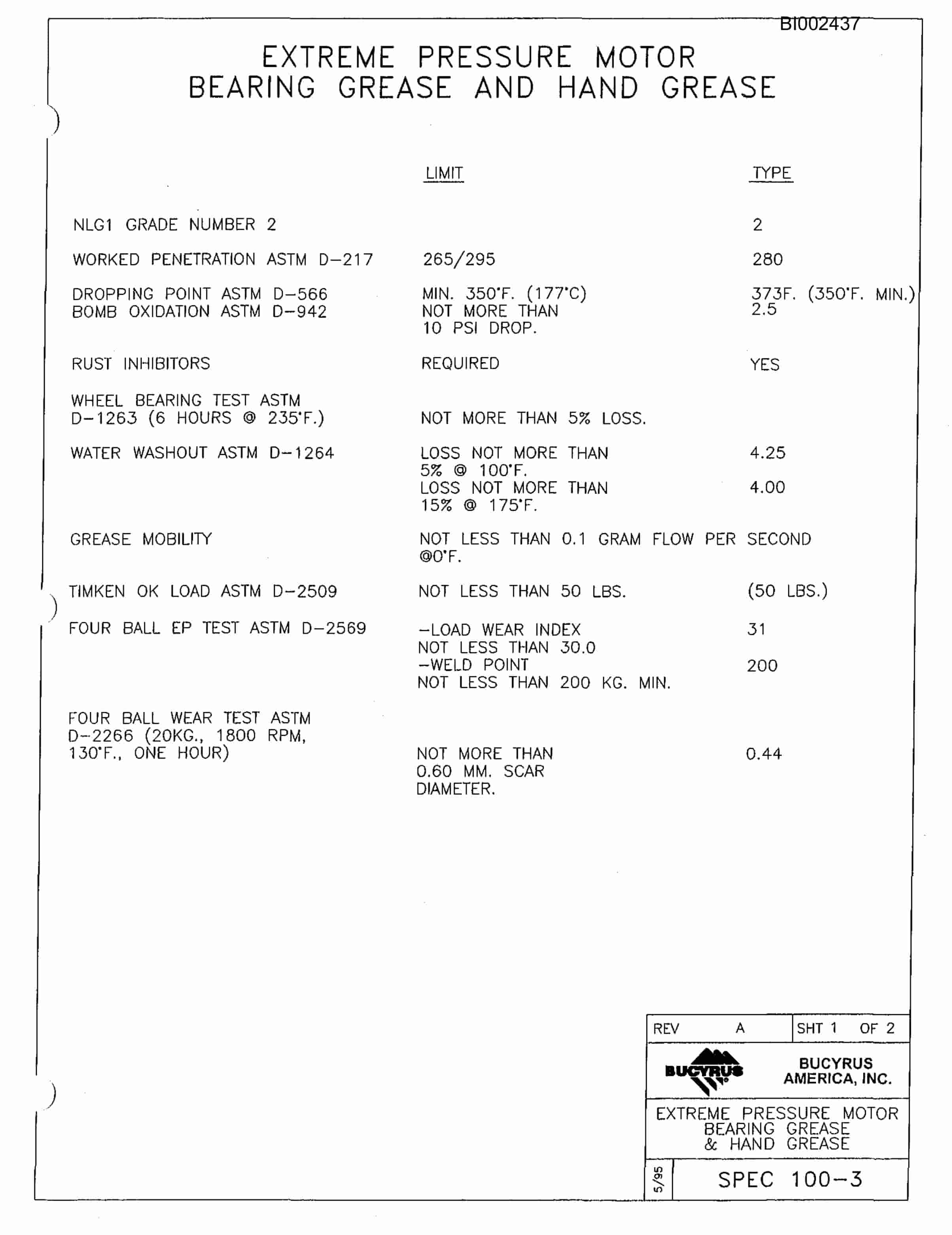 Bucyrus 488L Parts Catalog BI002437-4