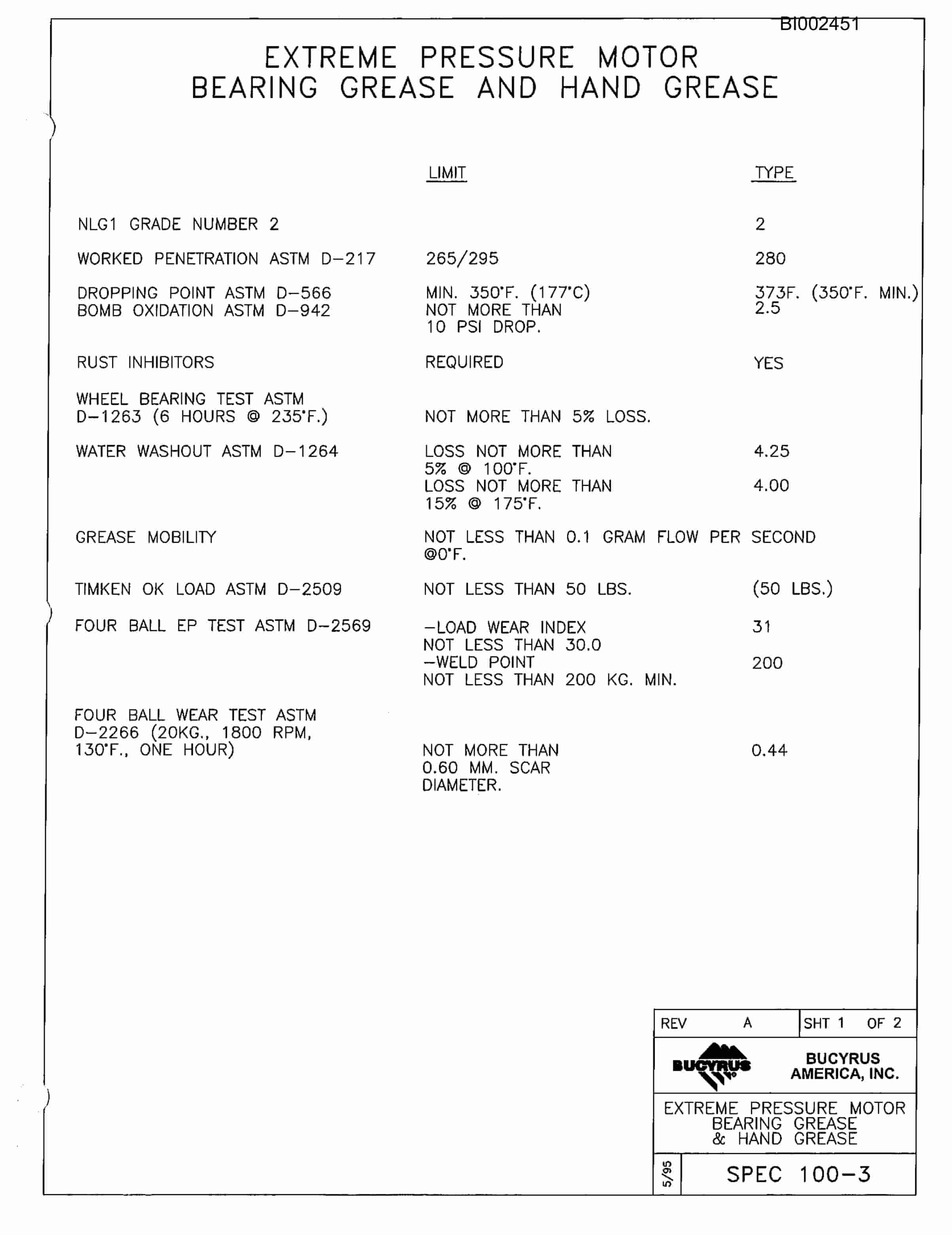 Bucyrus 488L Parts Catalog BI002451-4