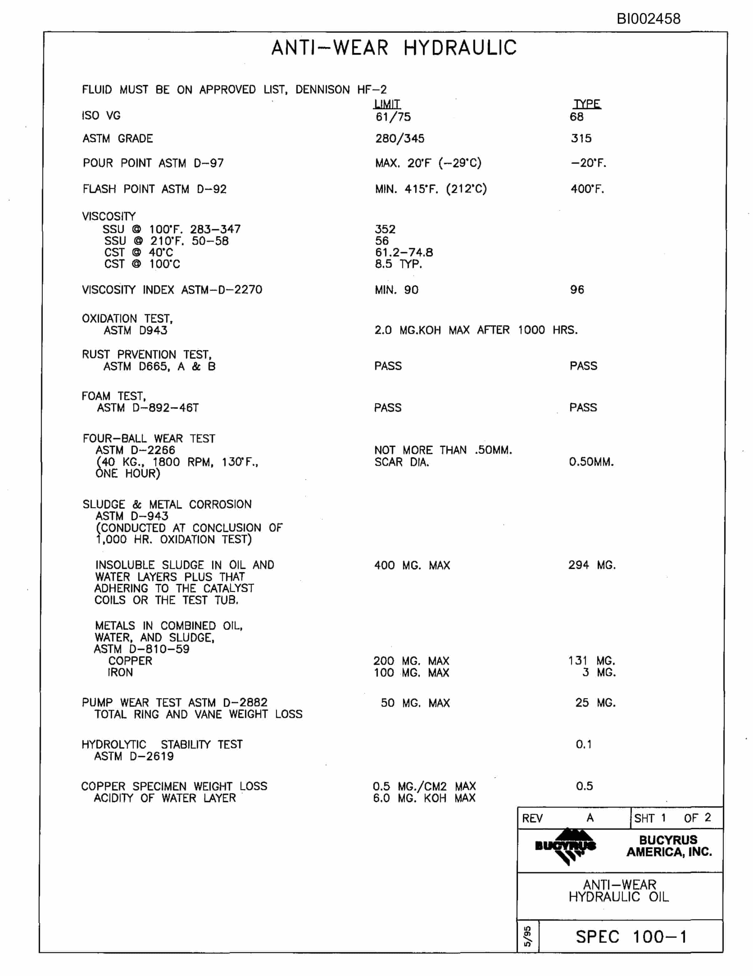 Bucyrus 488L Parts Catalog BI002458-4