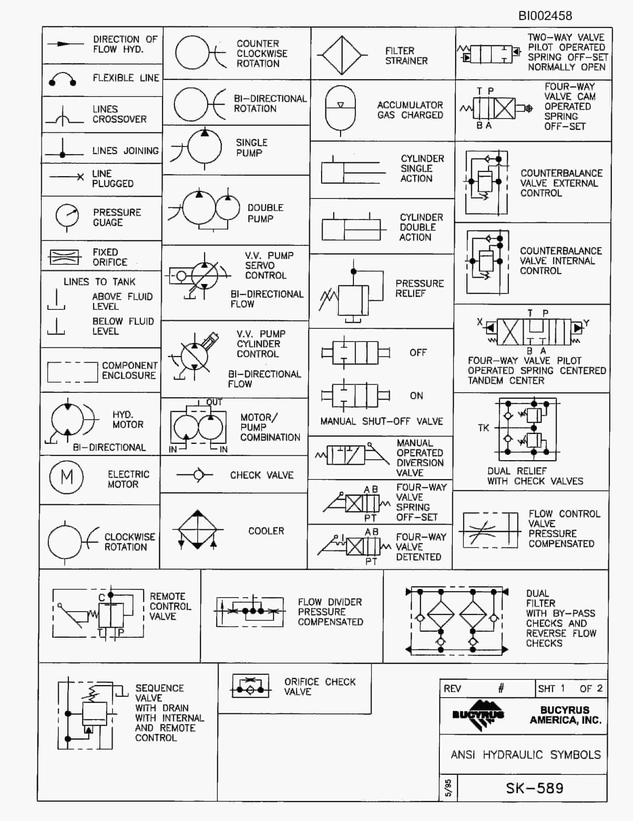Bucyrus 488L Parts Catalog BI002458-5