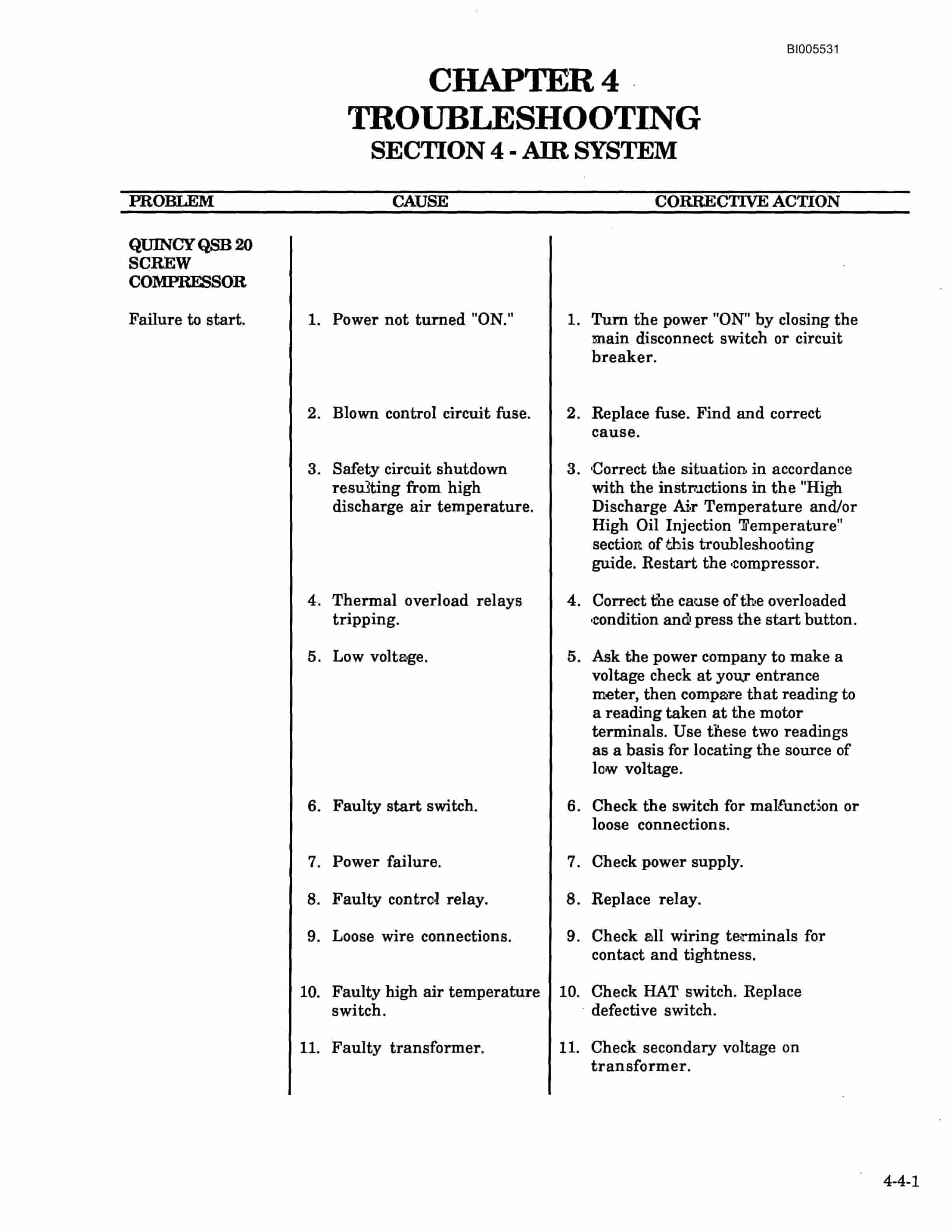 Bucyrus 495B Electric Mining Shovel Technical Manual BI005531-3