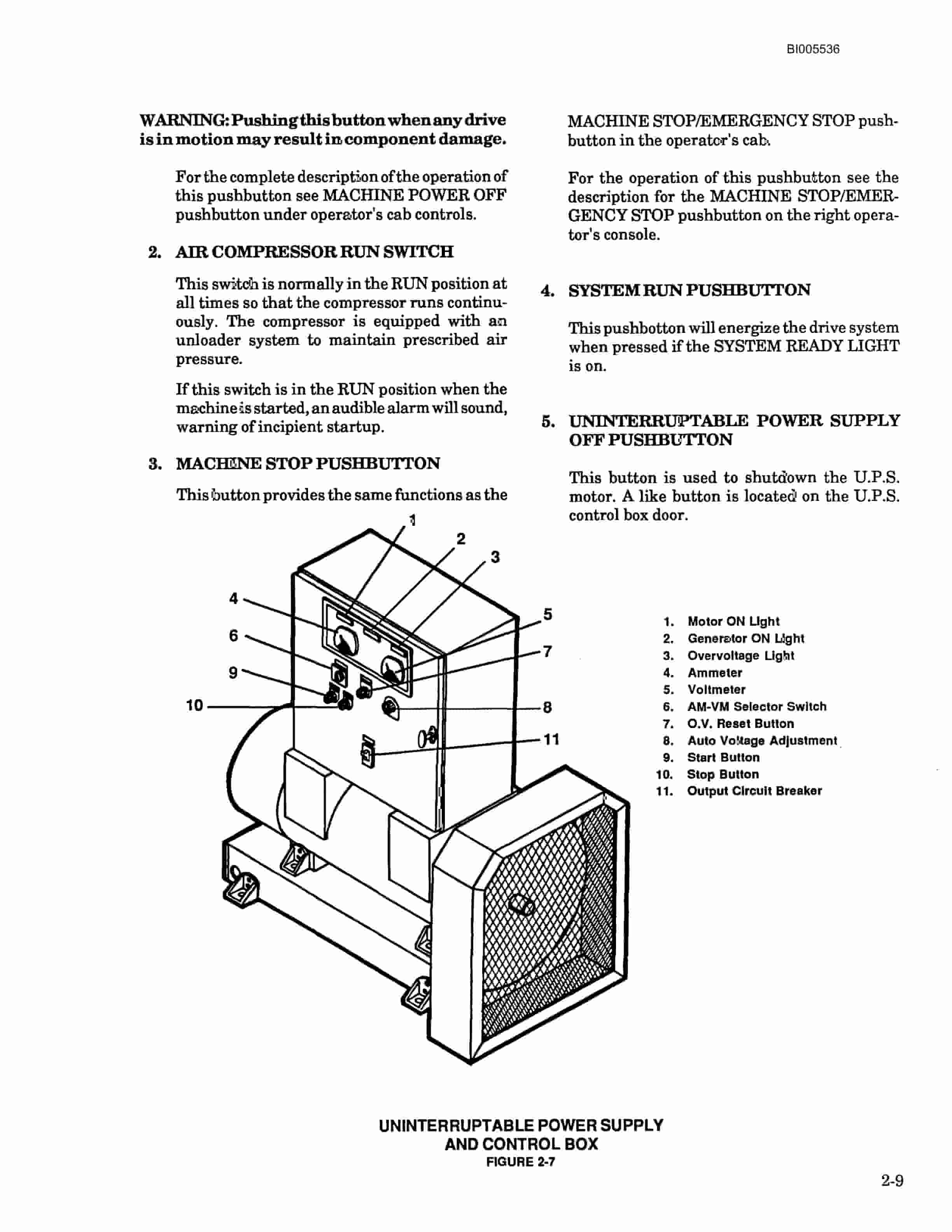 Bucyrus 495B Electric Mining Shovel Technical Manual BI005536-2