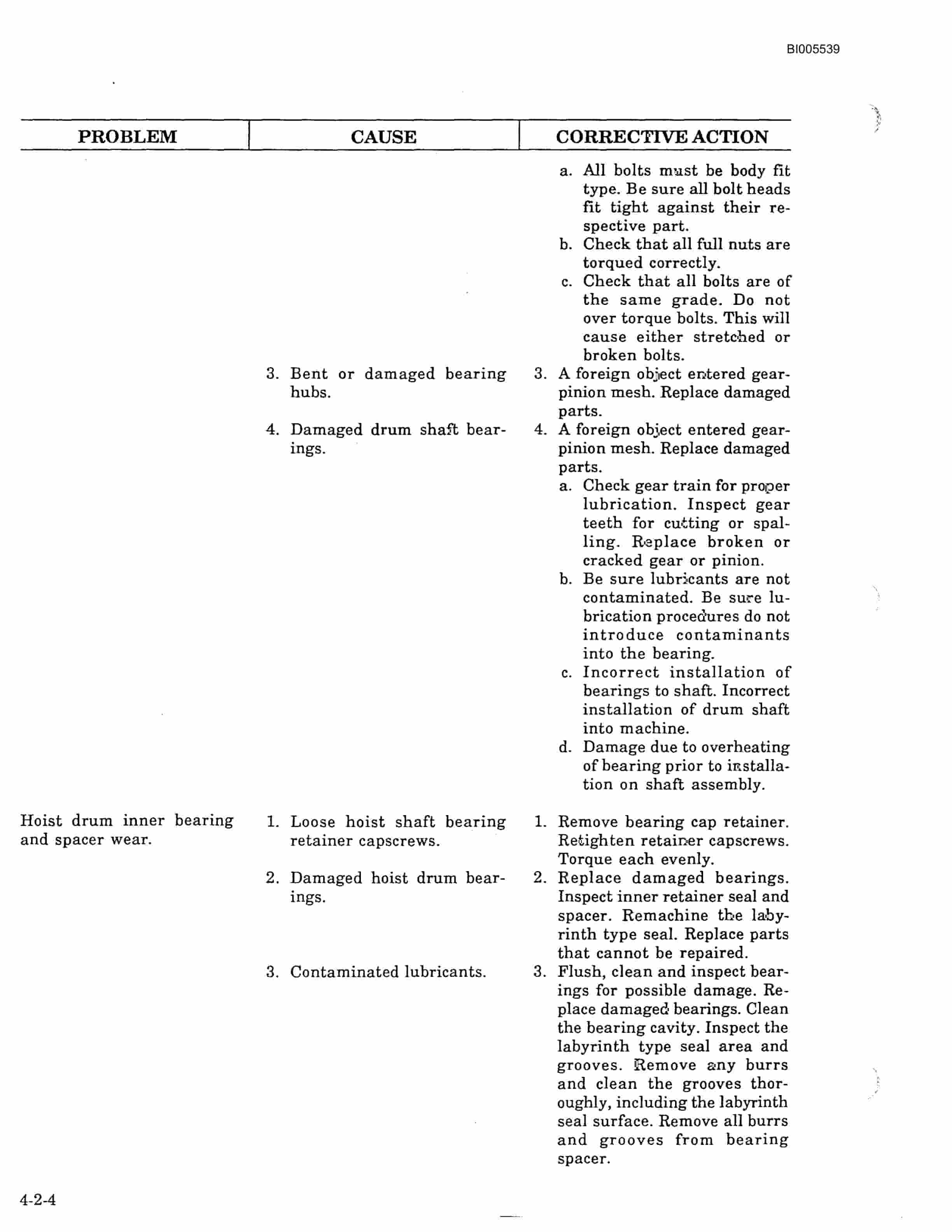 Bucyrus 495B Electric Mining Shovel Technical Manual BI005539-3