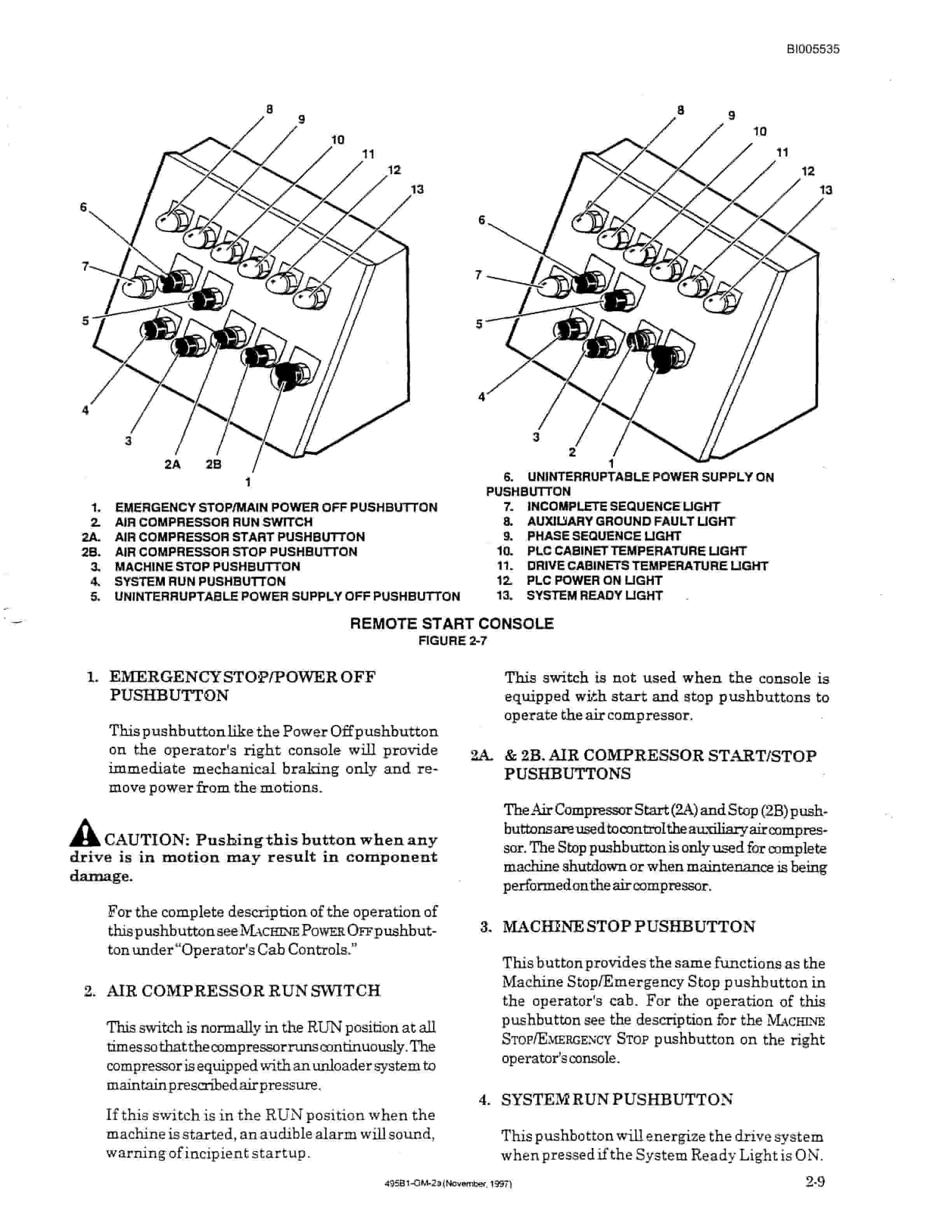 Bucyrus 495BI Electric Mining Shovel Technical Manual BI005535-2