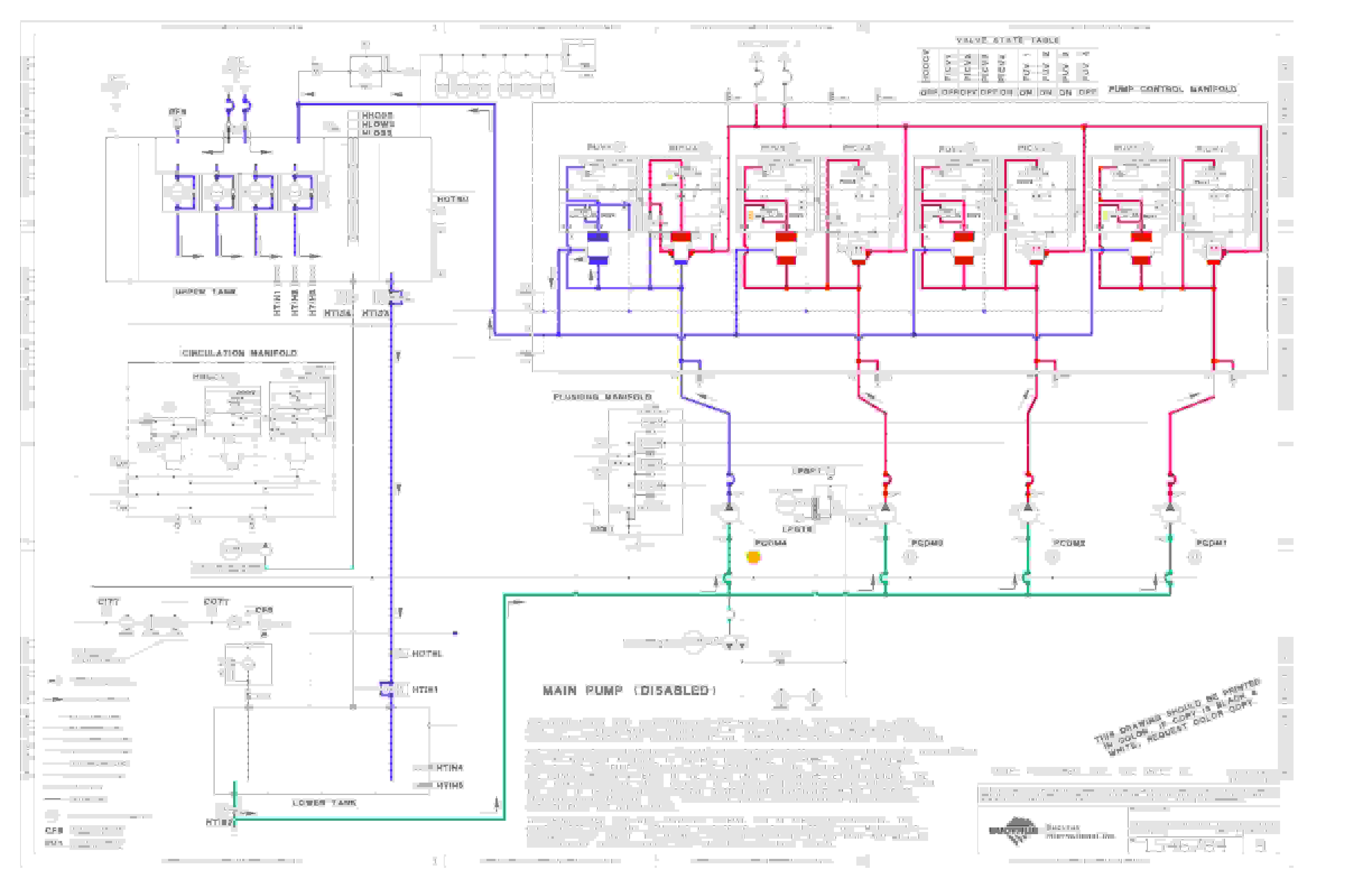 Bucyrus 495HR, 495HF Hydraulic Schematic 1546784-2