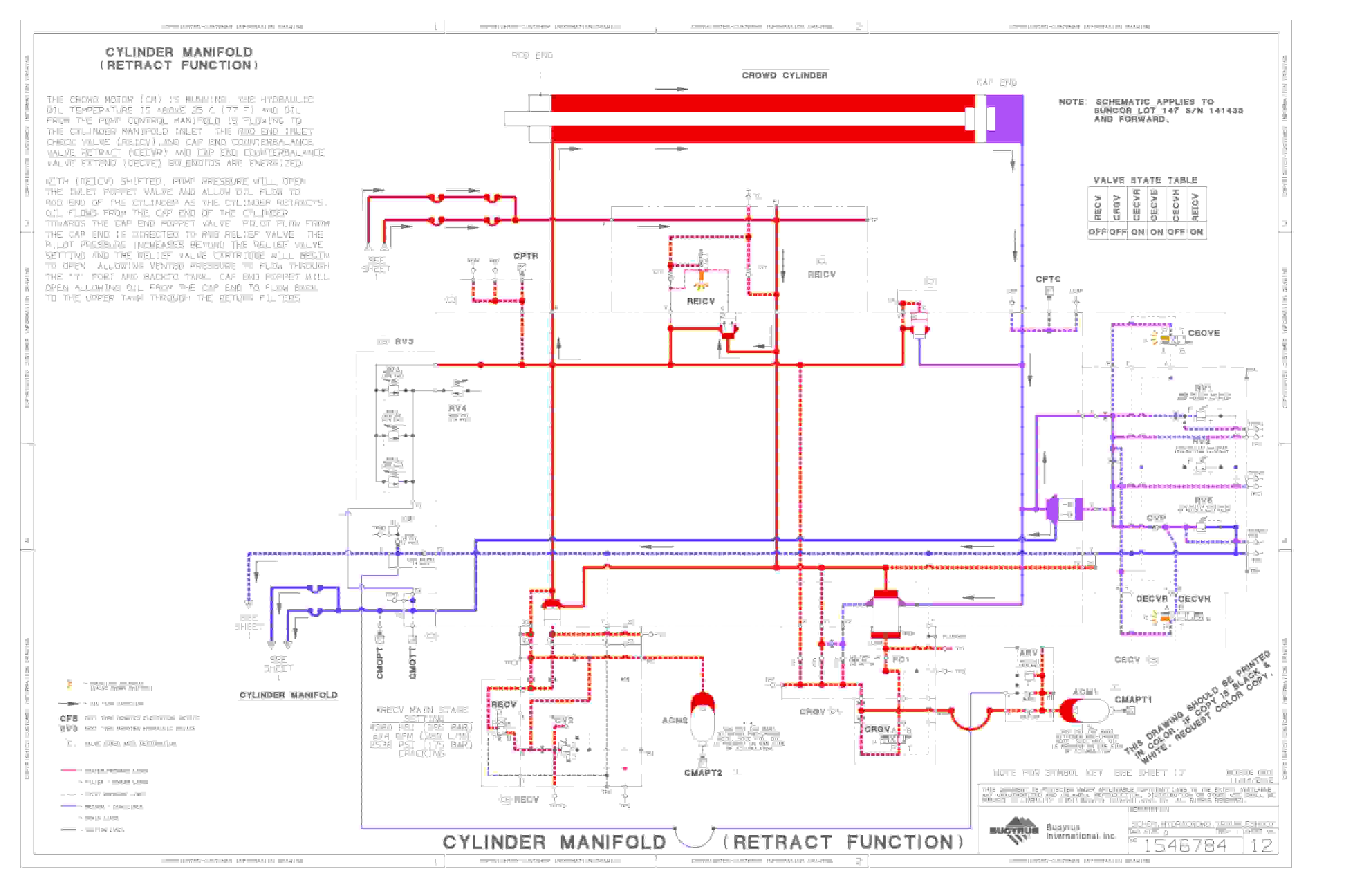 Bucyrus 495HR, 495HF Hydraulic Schematic 1546784-3