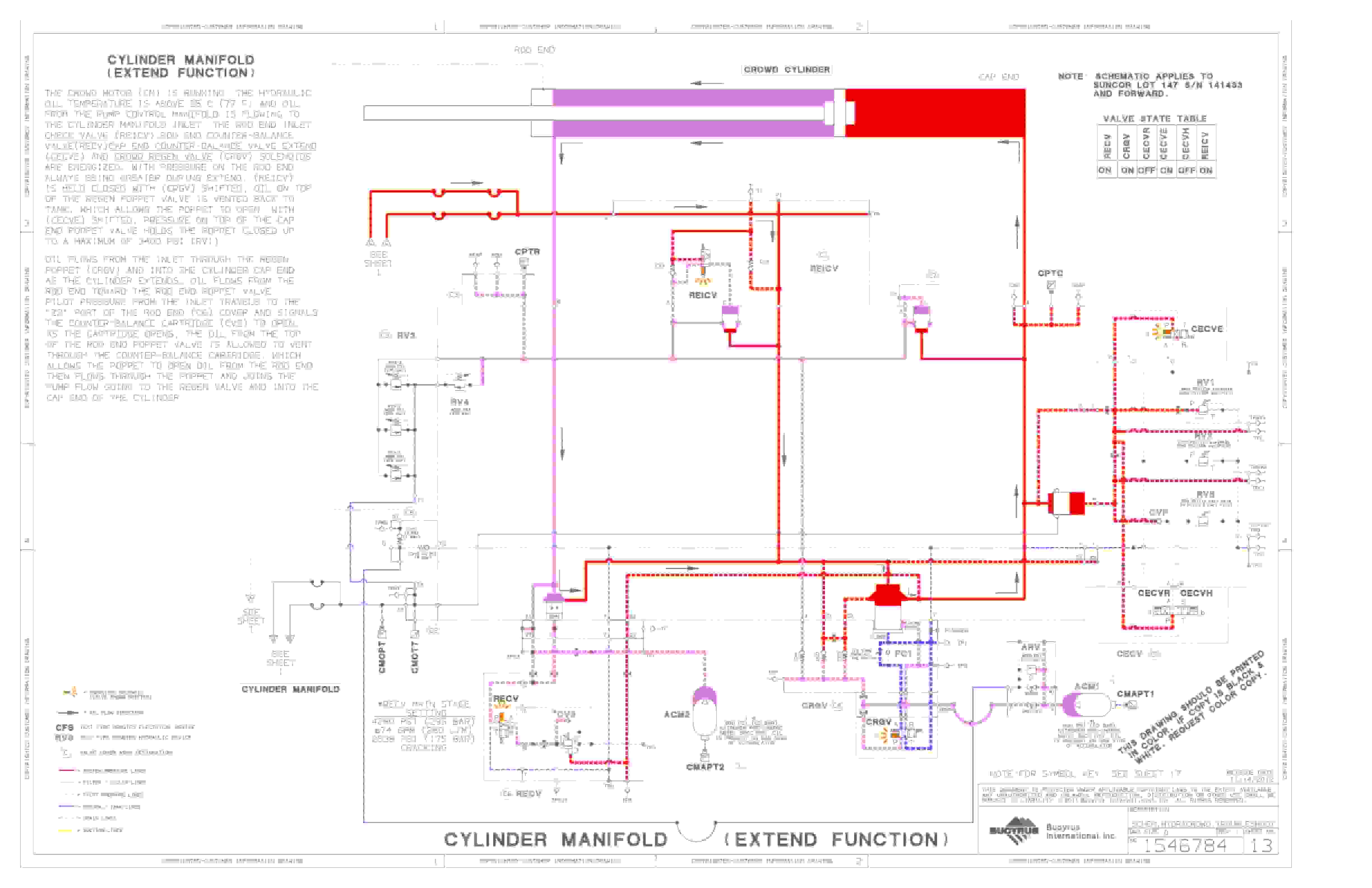Bucyrus 495HR, 495HF Hydraulic Schematic 1546784-4