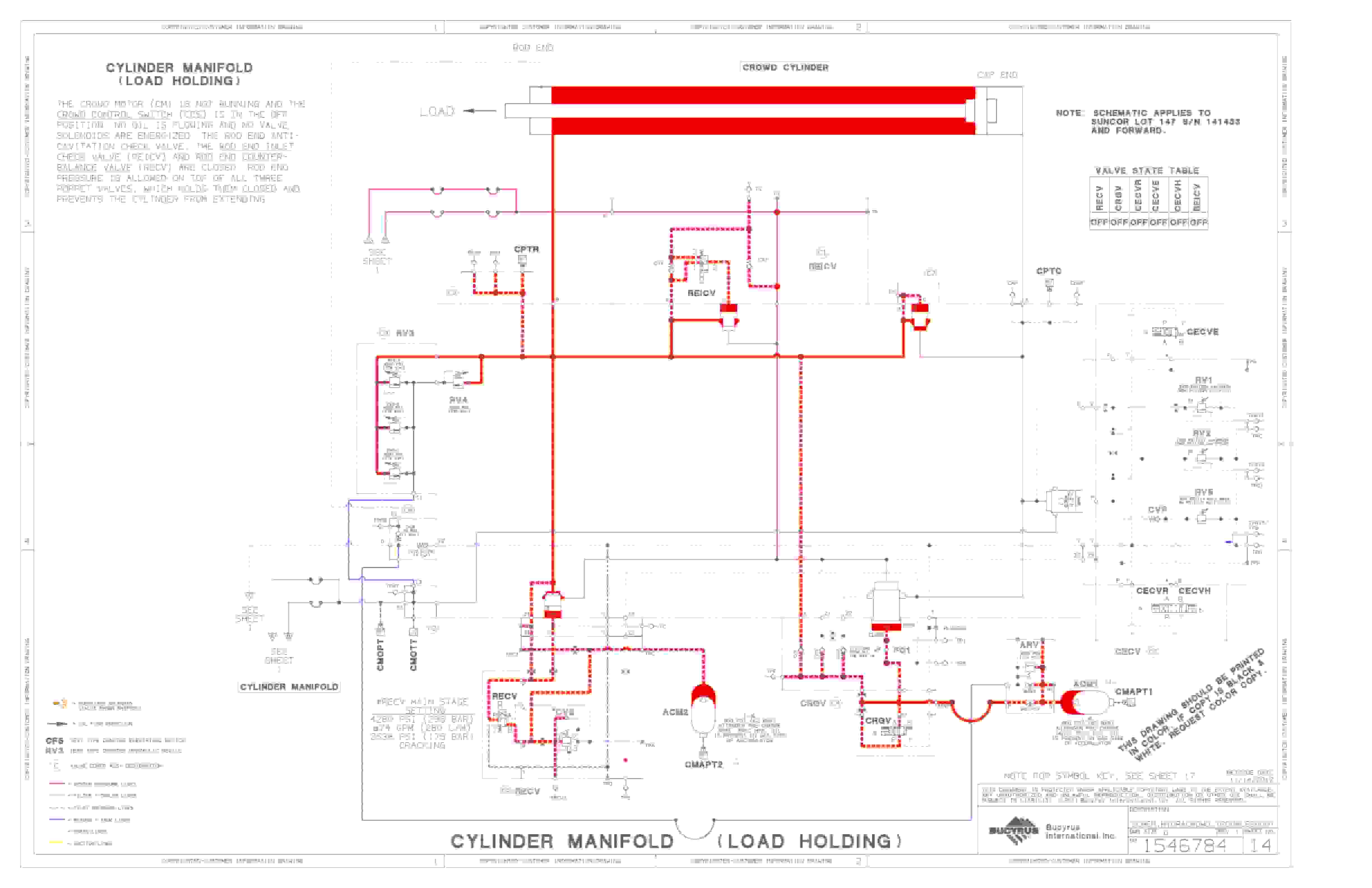 Bucyrus 495HR, 495HF Hydraulic Schematic 1546784-5