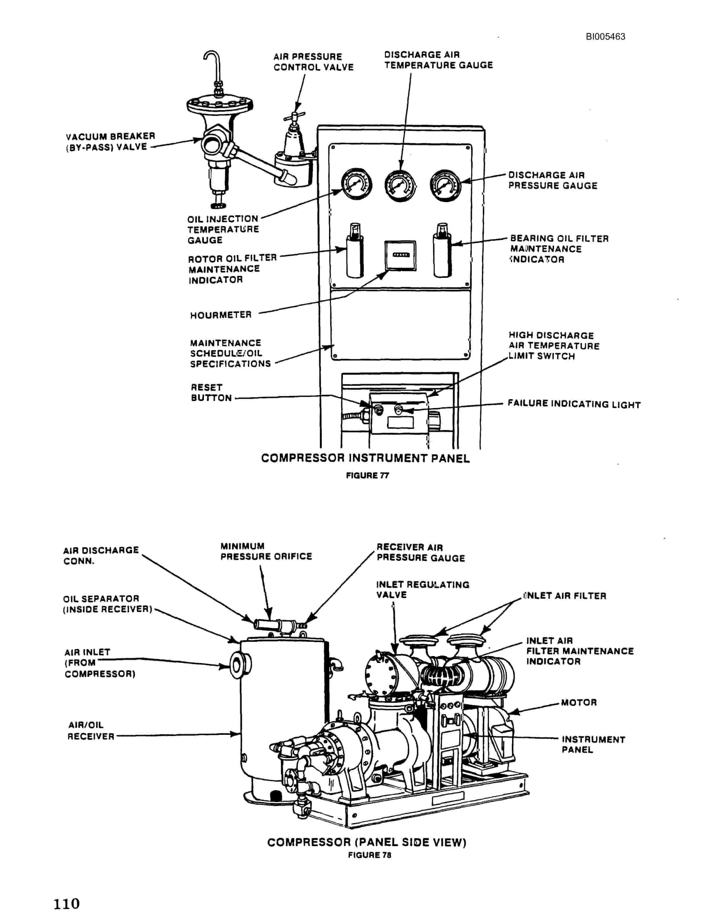 Bucyrus 49R, 49RH Electric Blast Hole Drill Technical Manual BI005463-2