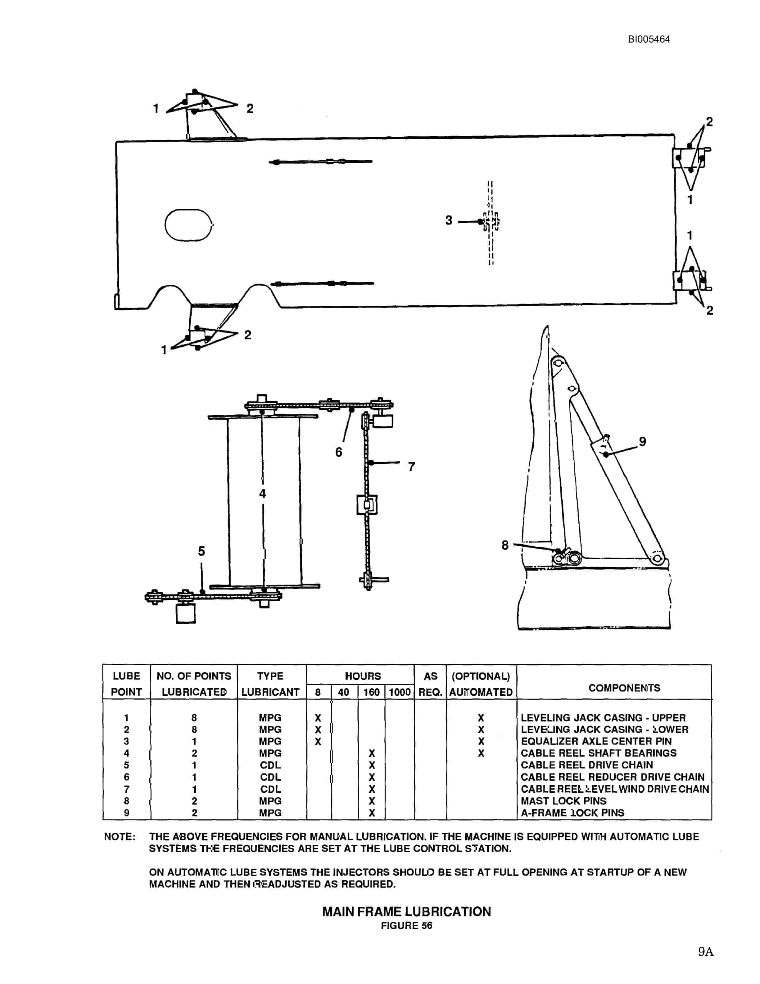 Bucyrus 49R, 49RH Electric Blast Hole Drill Technical Manual BI005464-2