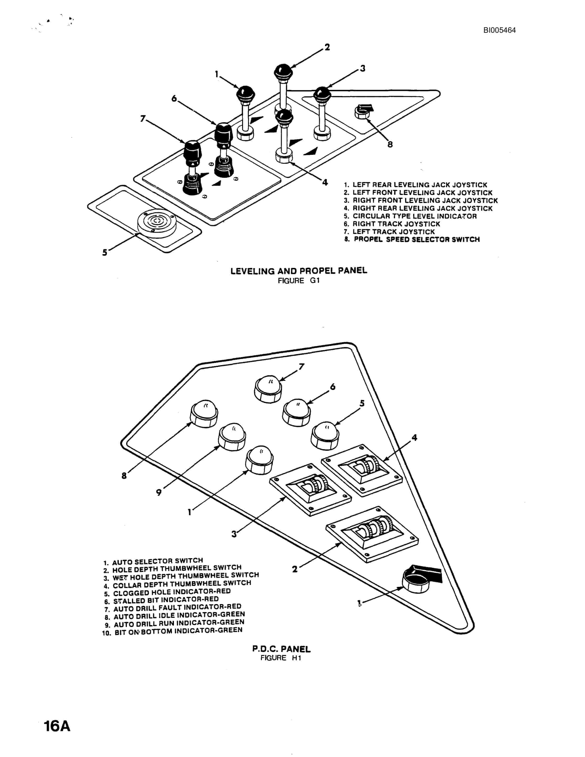 Bucyrus 49R, 49RH Electric Blast Hole Drill Technical Manual BI005464-4