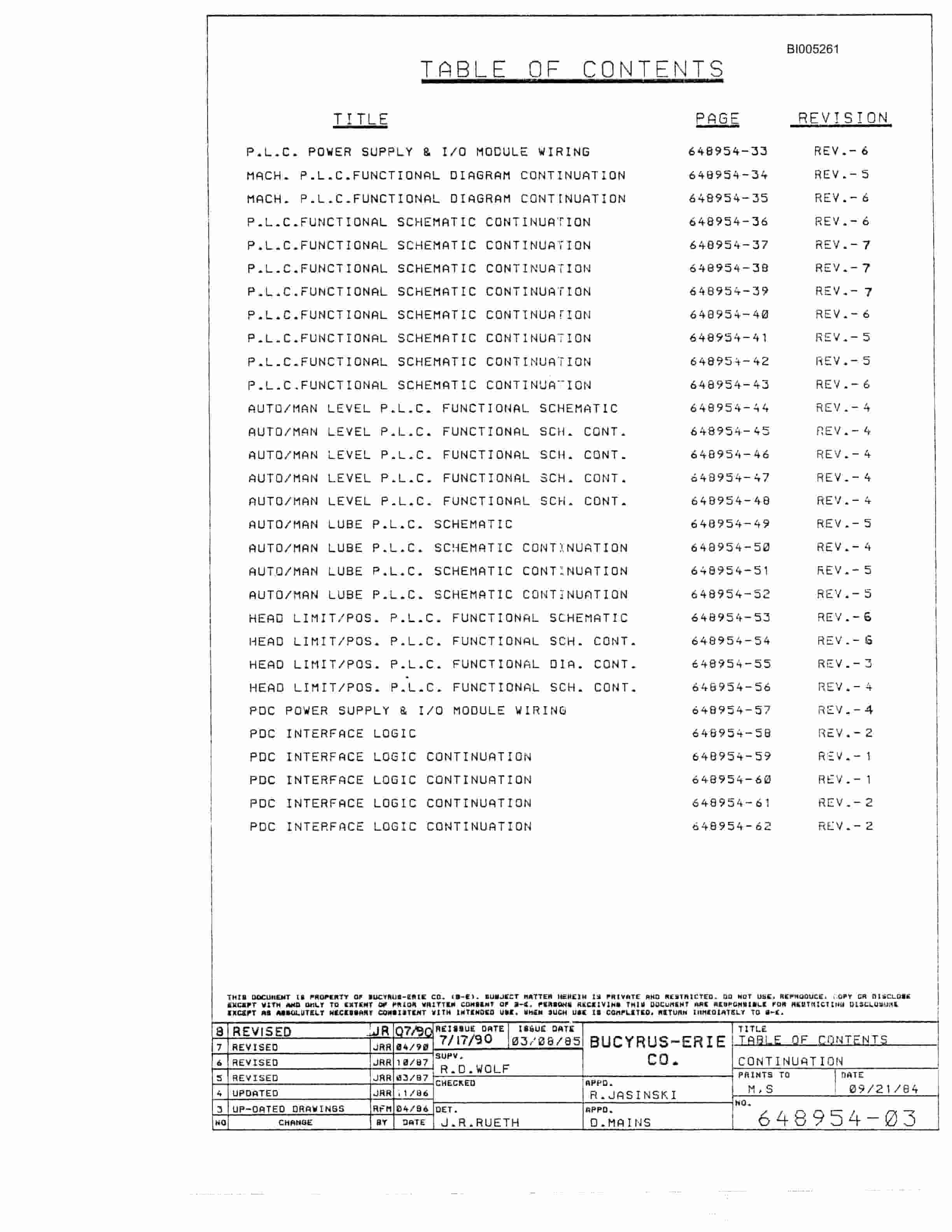 Bucyrus 49R Drill Parts Catalog BI005261-4