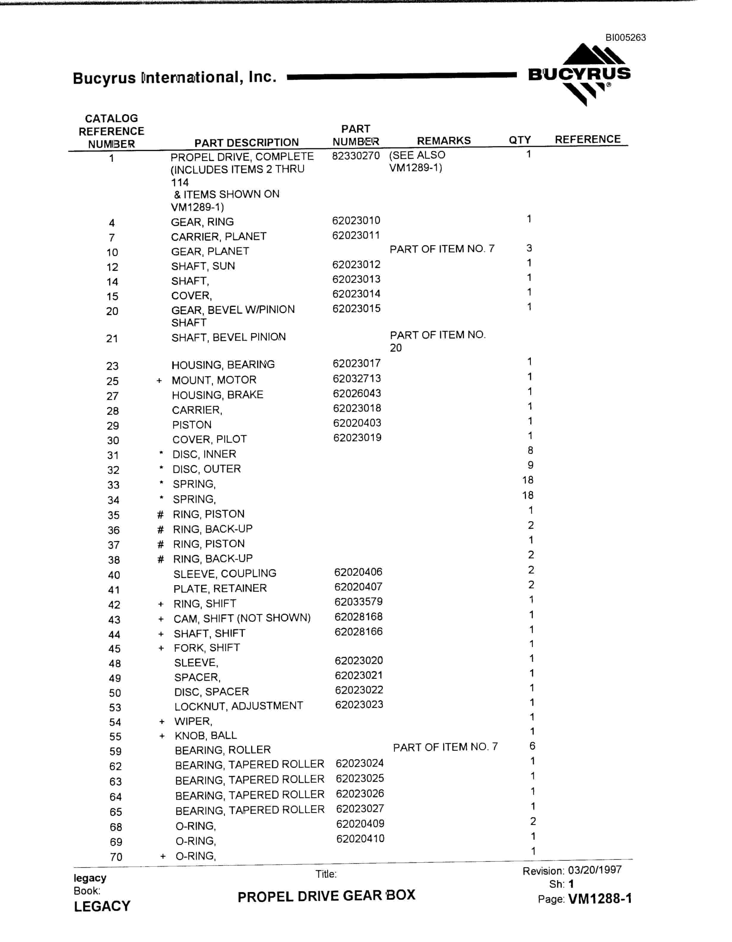 Bucyrus 49R Drill Parts Catalog BI005263-2