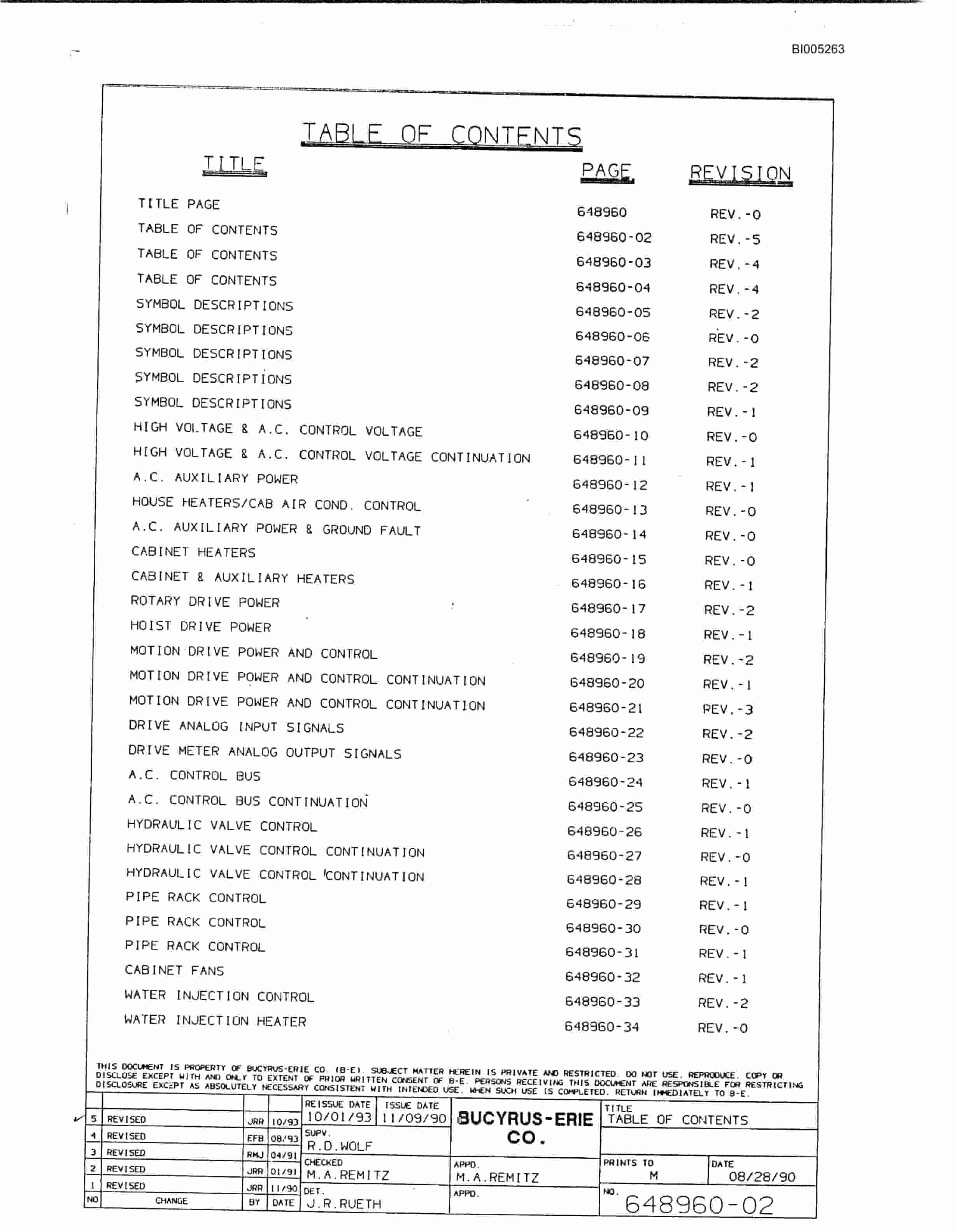 Bucyrus 49R Drill Parts Catalog BI005263-4