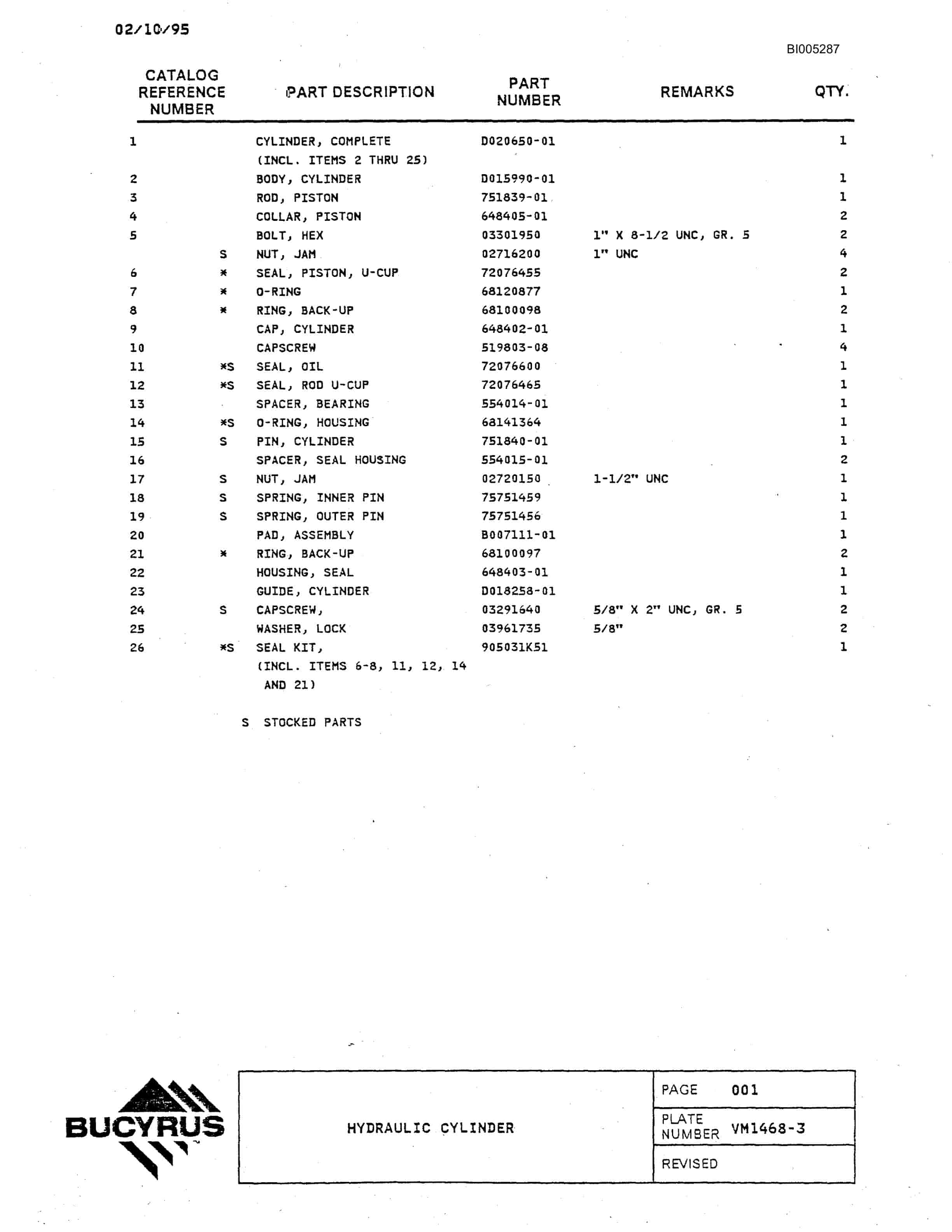 Bucyrus 49R3 Drill Parts Catalog BI005287-2