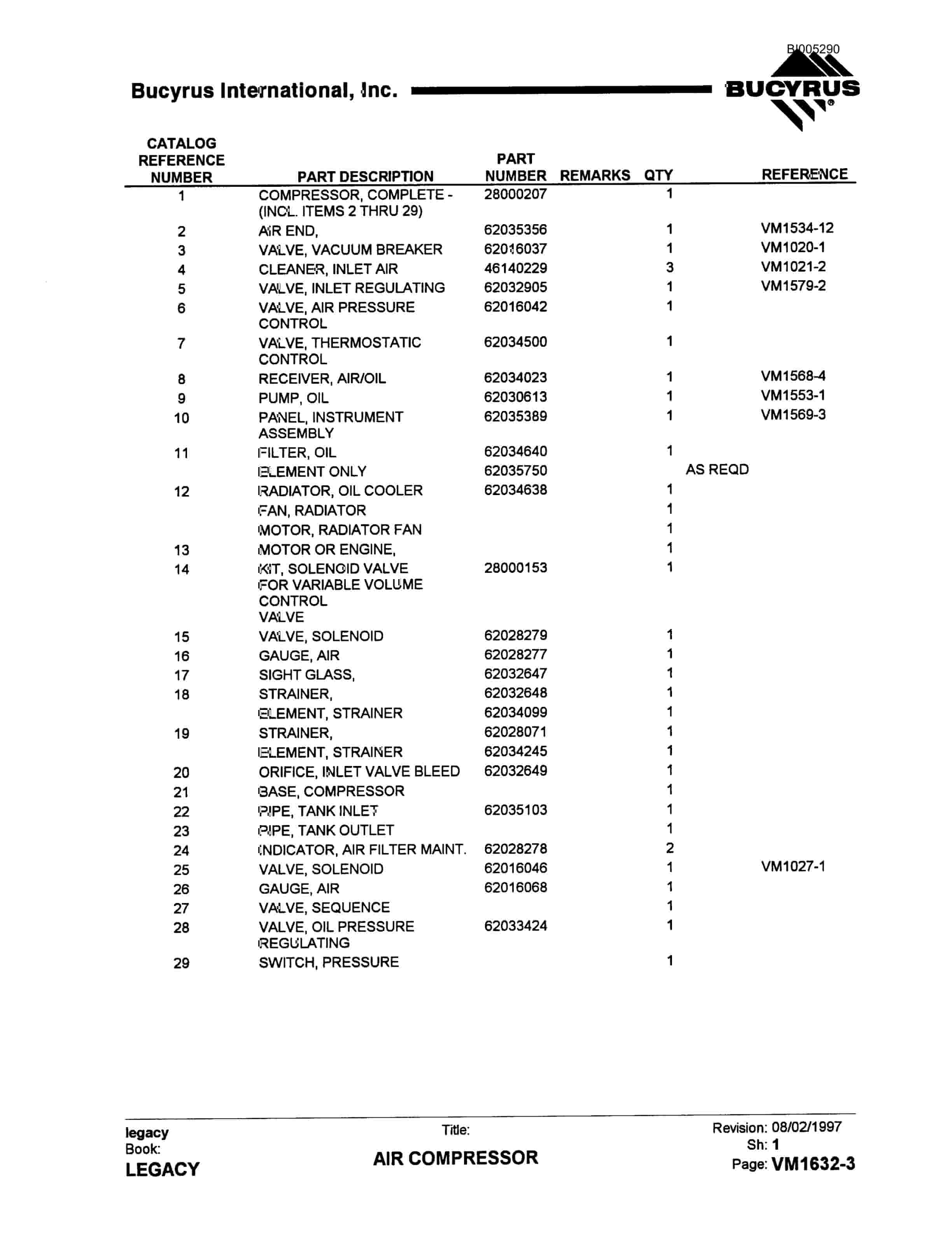 Bucyrus 49R3 Drill Parts Catalog BI005290-4