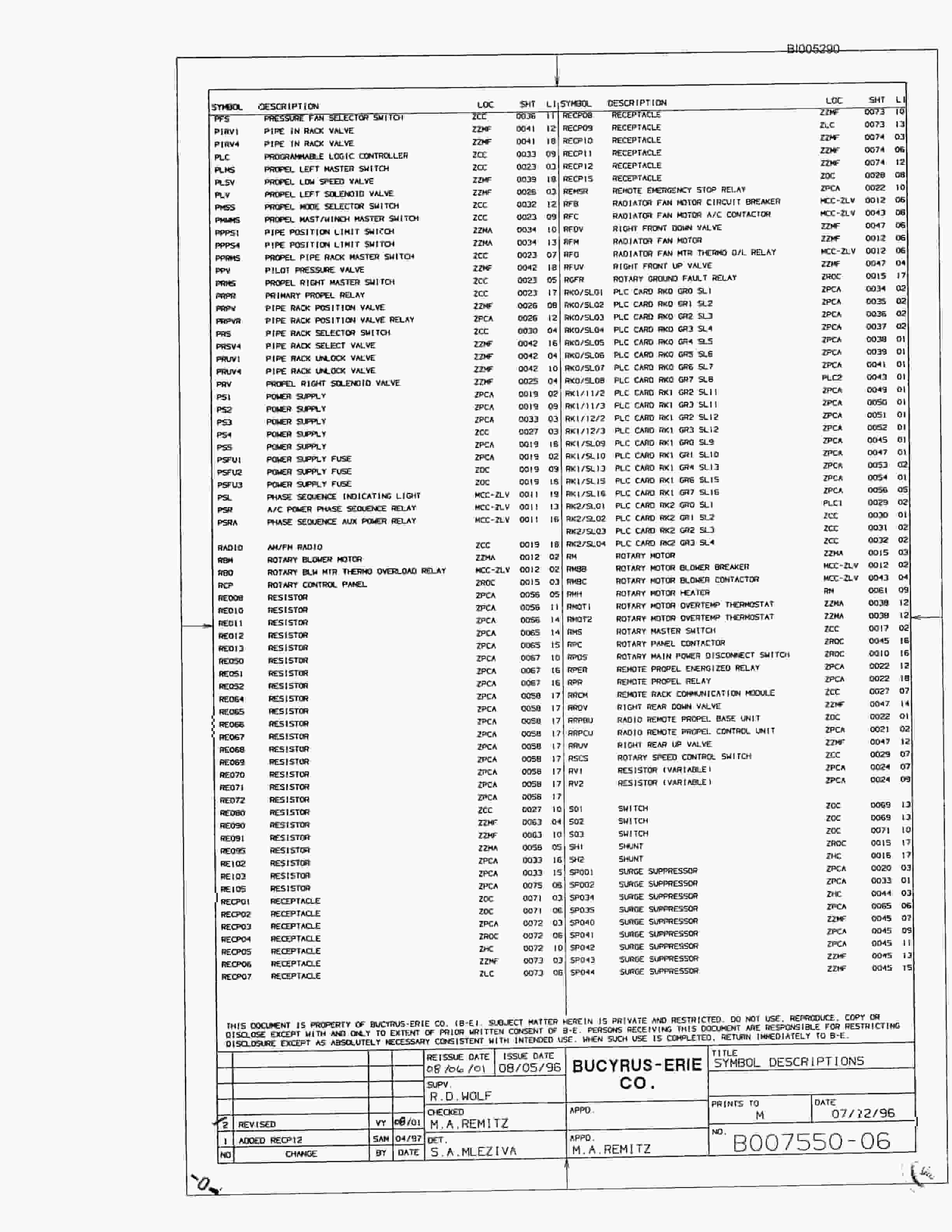 Bucyrus 49R3 Drill Parts Catalog BI005290-5