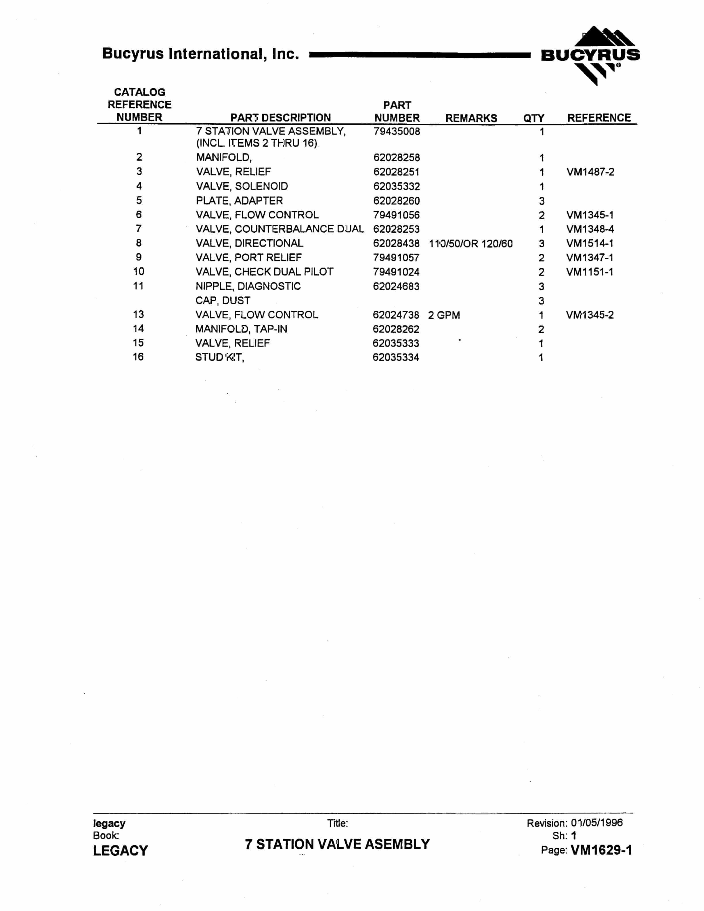 Bucyrus 49R3 Drill Parts Catalog BI005293-4