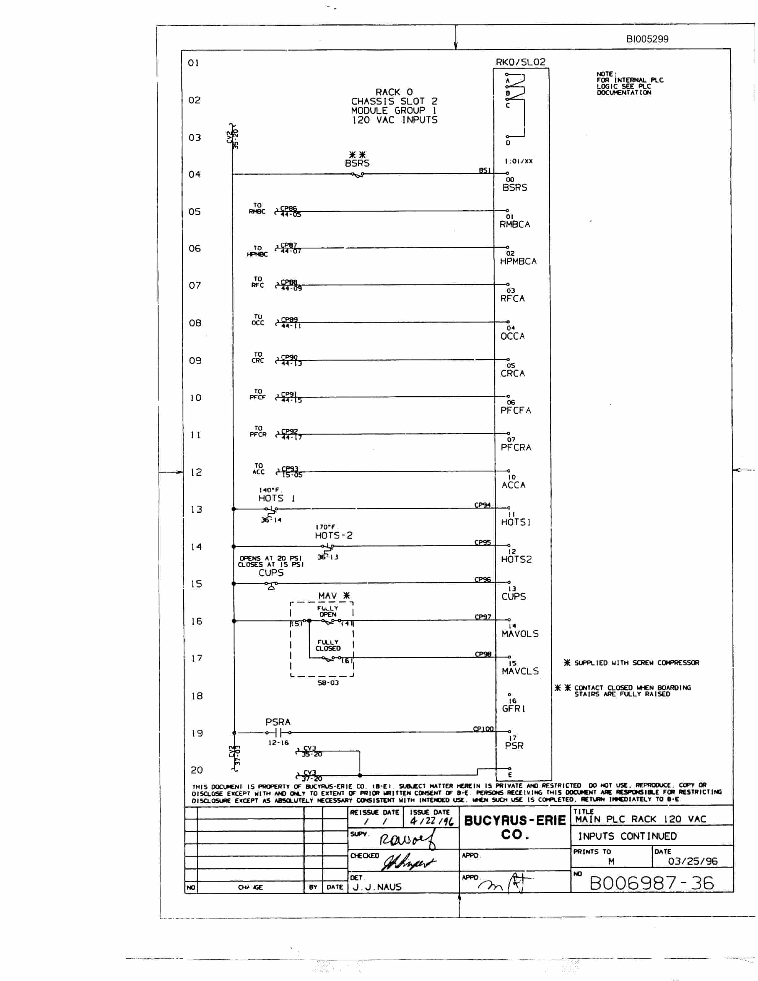 Bucyrus 49R3 Drill Parts Catalog BI005299-3