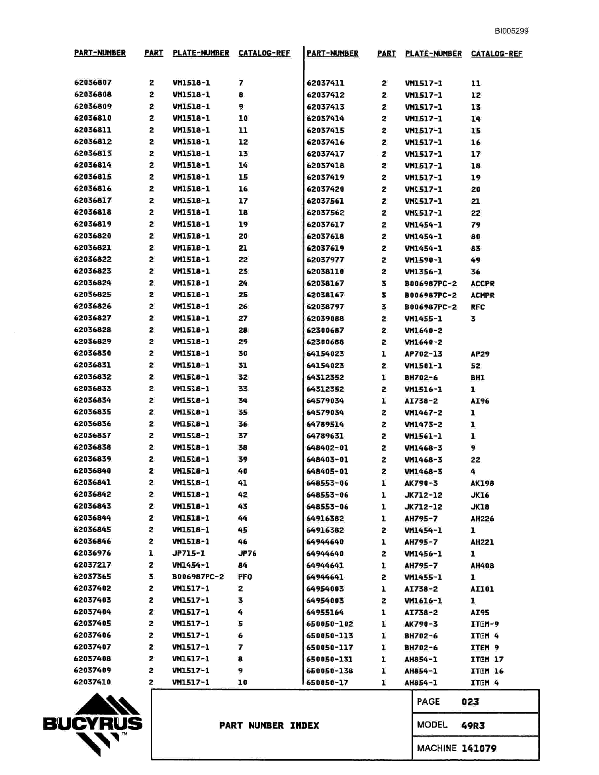 Bucyrus 49R3 Drill Parts Catalog BI005299-5