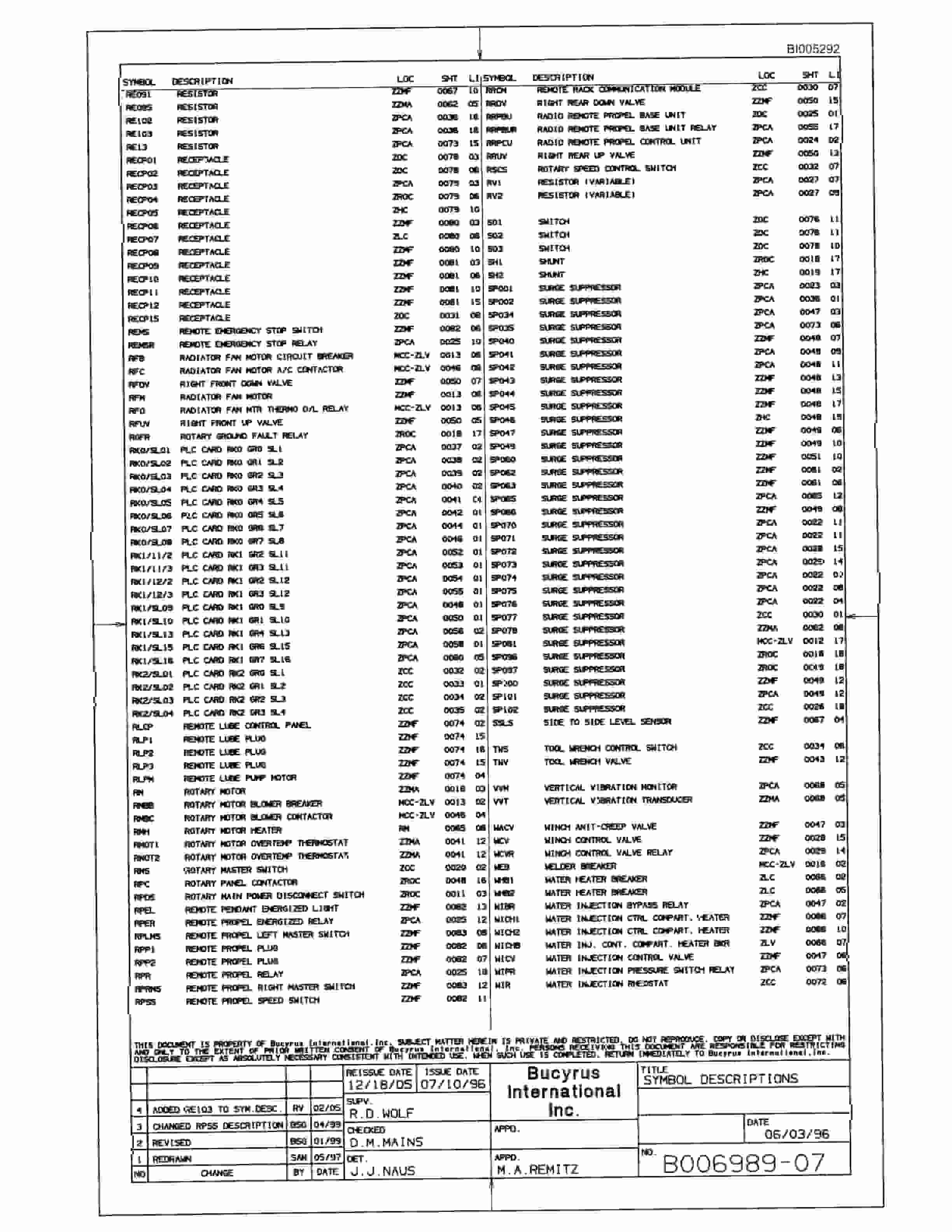 Bucyrus 49R3 Electric Blast Hole Drill Parts Catalog BI005292-3