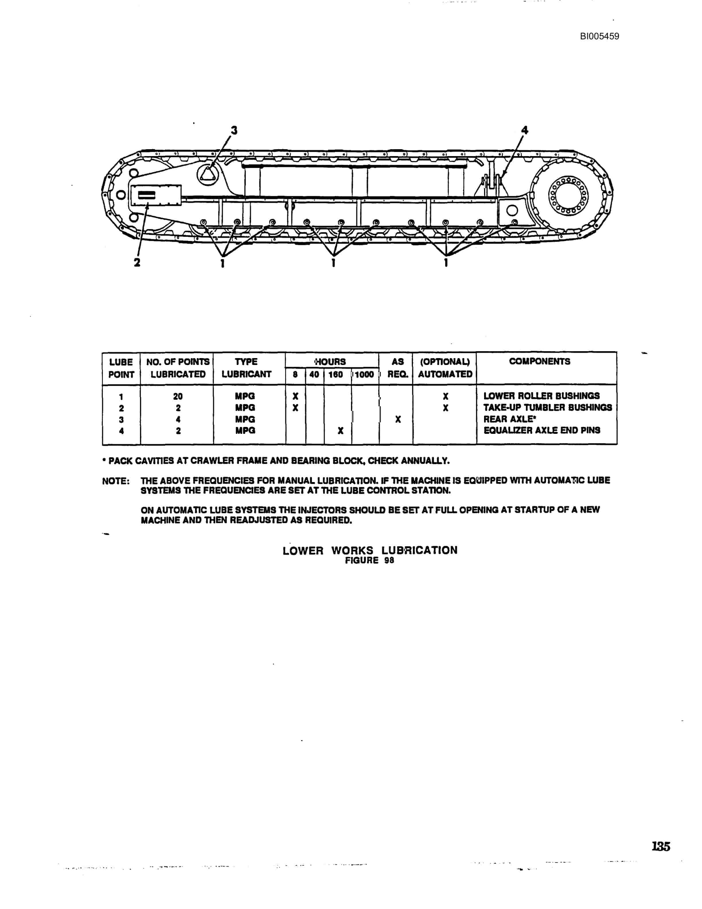 Bucyrus 49RH Blast Hole Drill Technical Manual BI005459-3