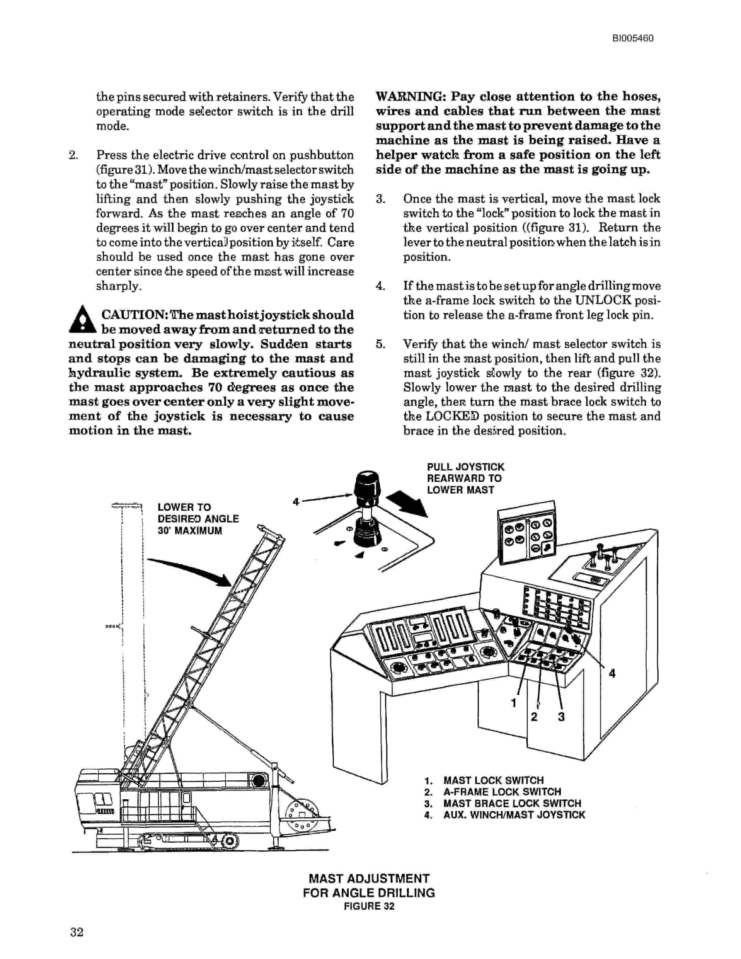 Bucyrus 49RH Blast Hole Drill Technical Manual BI005460-2