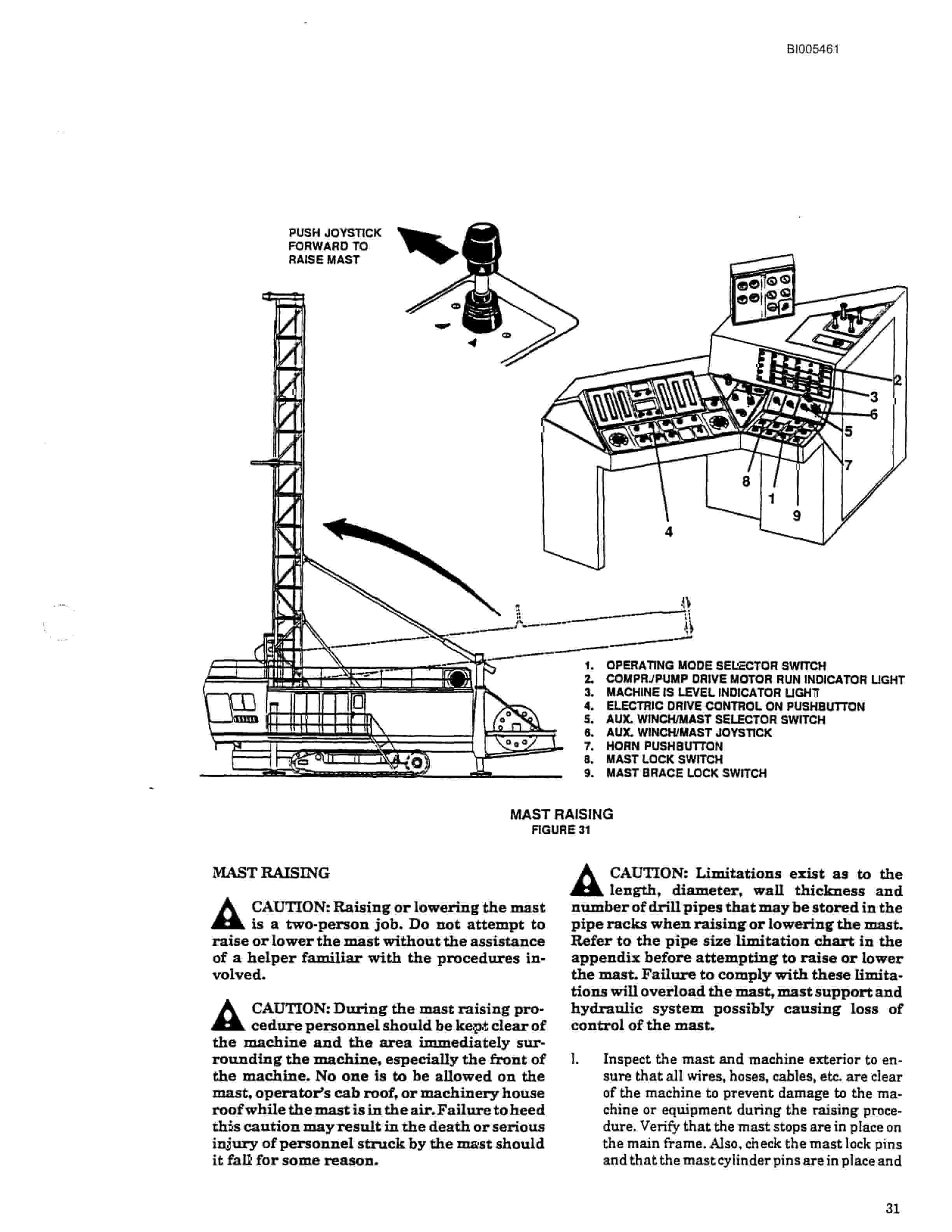 Bucyrus 49RH Blast Hole Drill Technical Manual BI005461-2