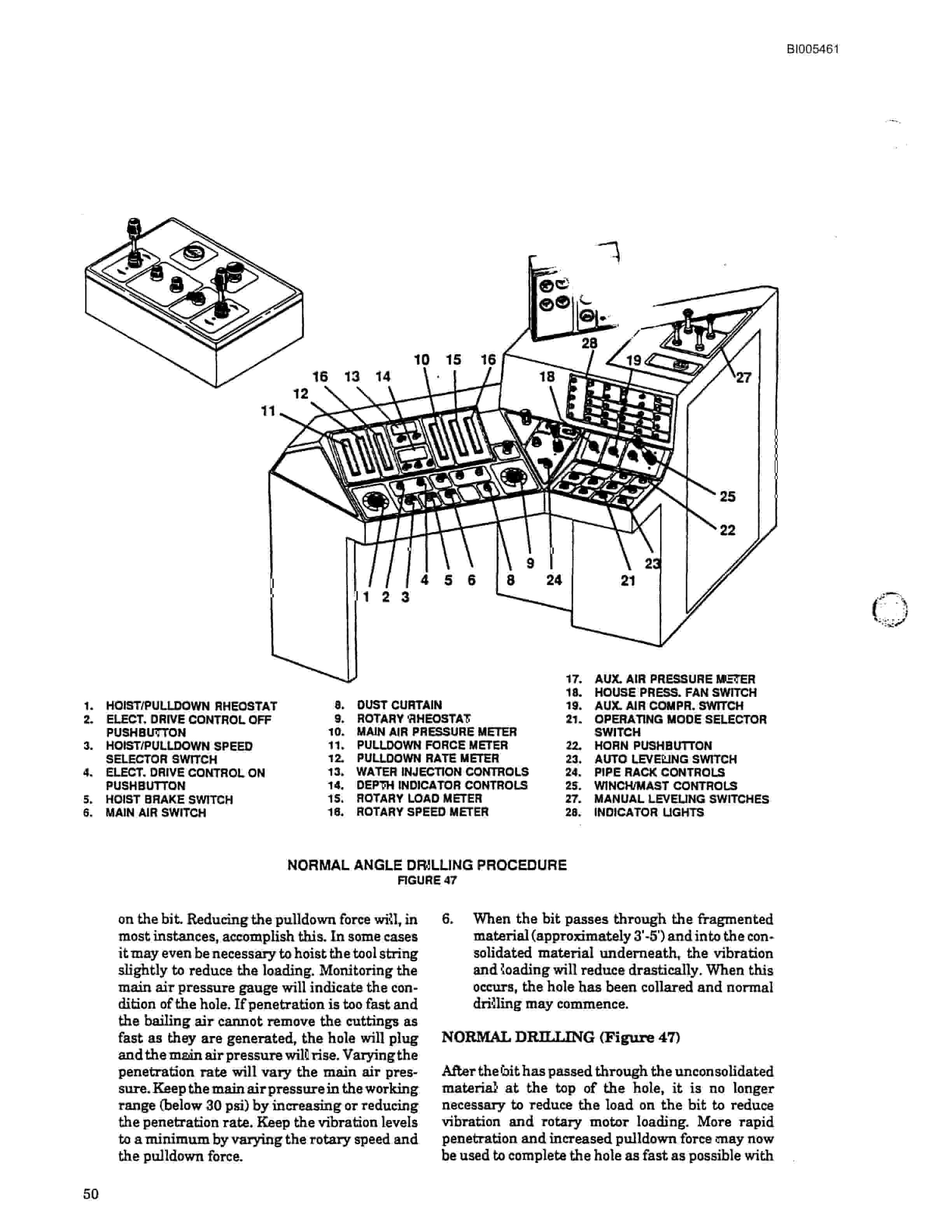 Bucyrus 49RH Blast Hole Drill Technical Manual BI005461-4