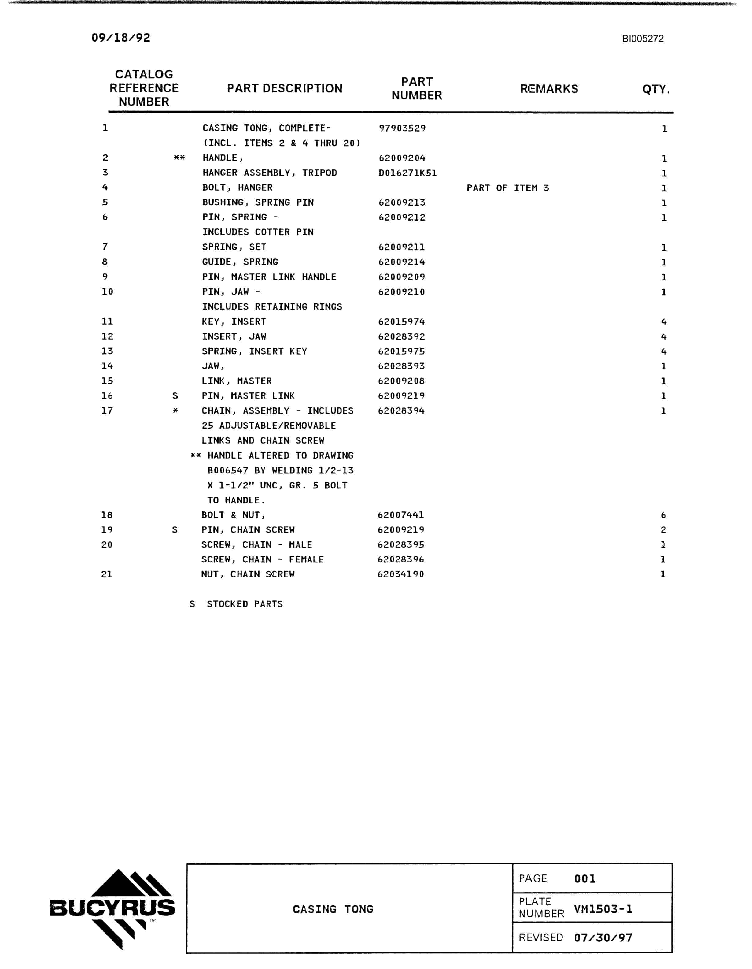 Bucyrus 49RII Blast Hole Drill Parts Catalog BI005272-2