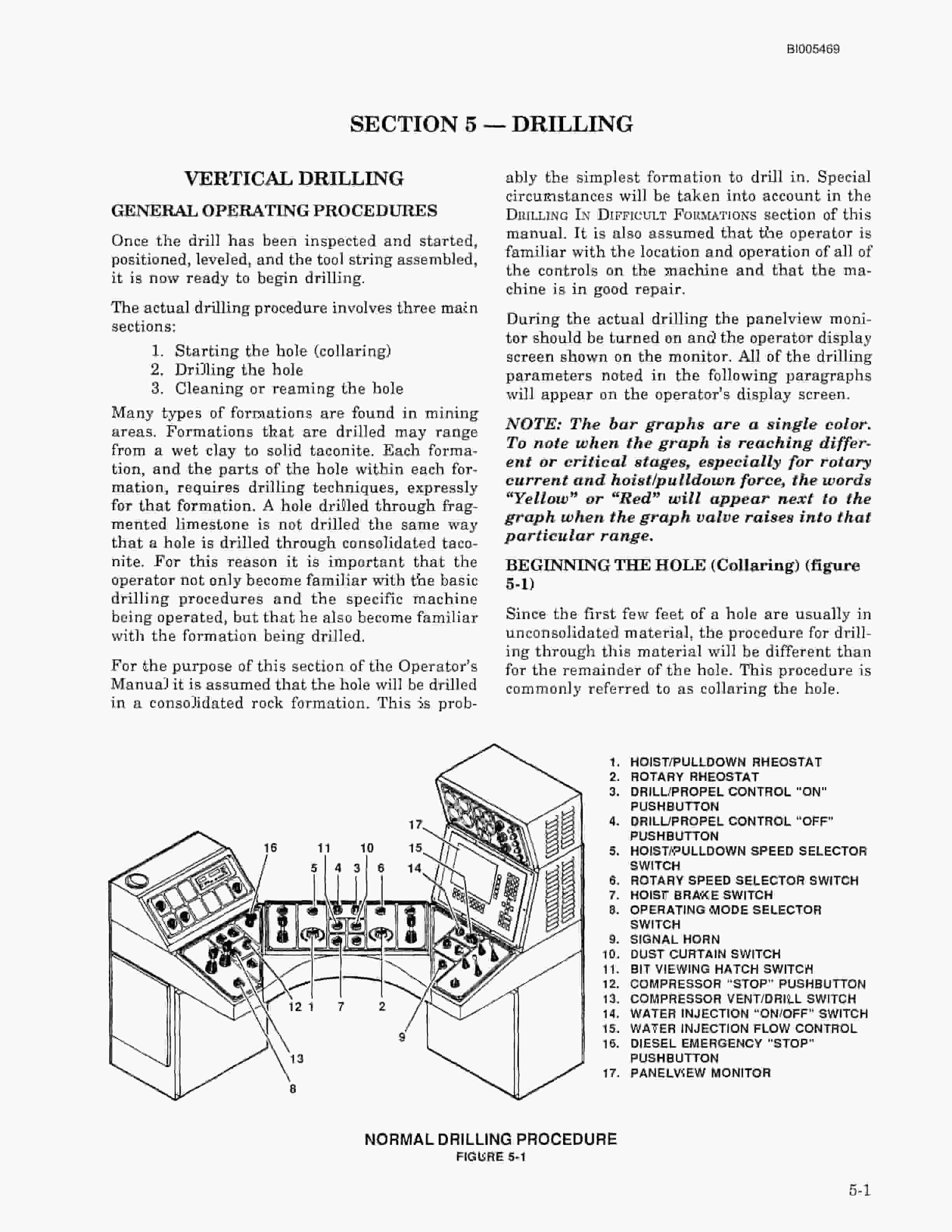 Bucyrus 49RII Diesel, Electric Blast Hole Drill Technical Manual BI005469-4