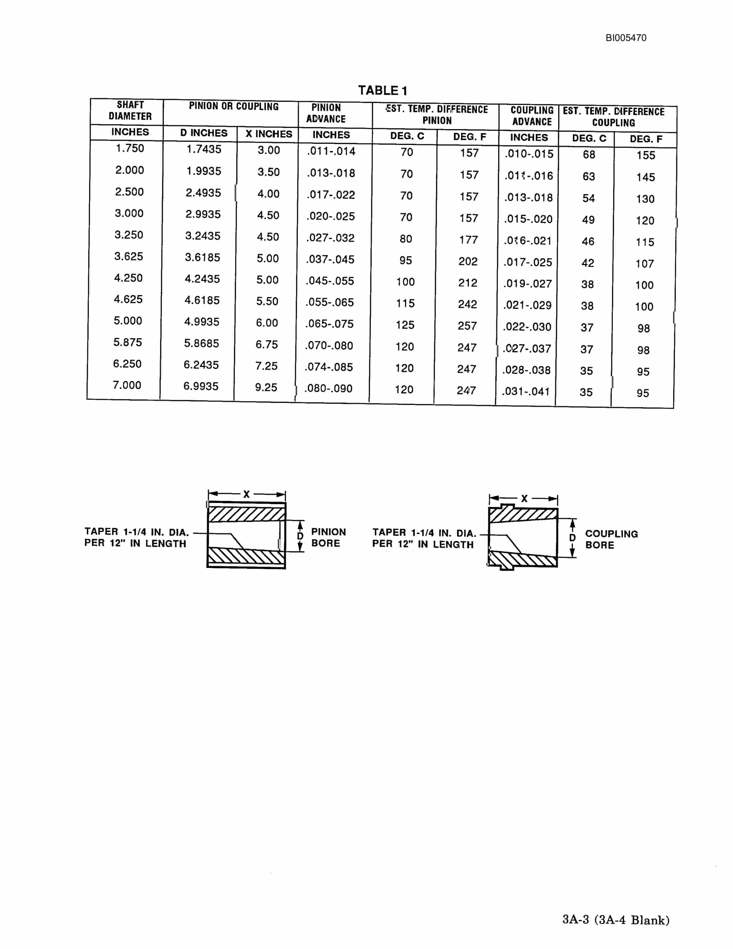 Bucyrus 49RII Diesel, Electric Blast Hole Drill Technical Manual BI005470-5