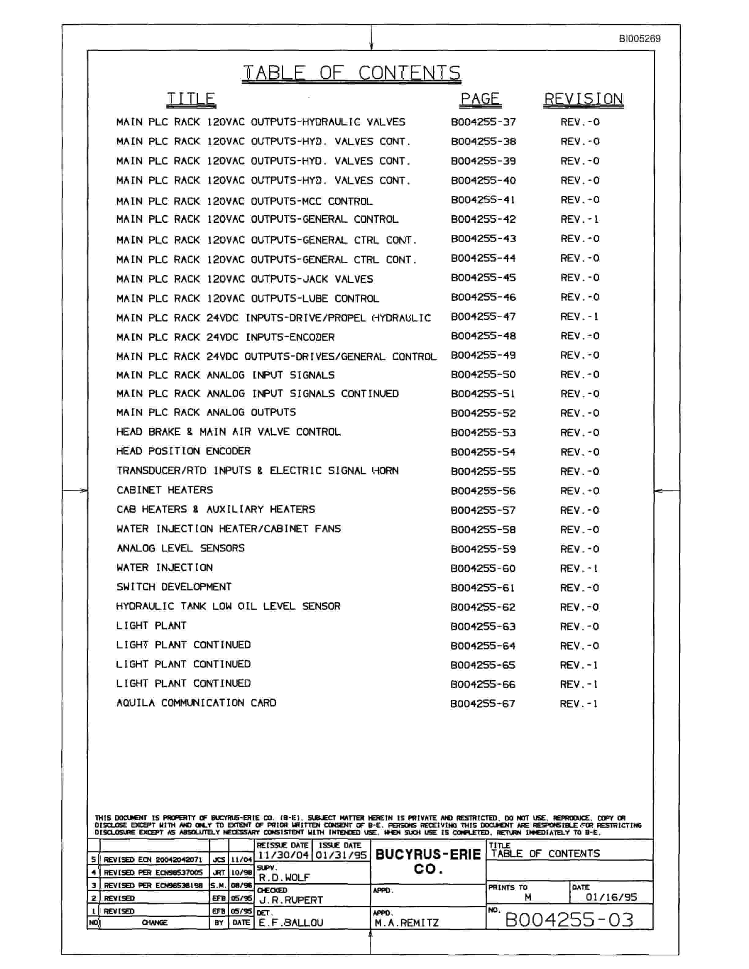 Bucyrus 49RII Drill Parts Catalog BI005269-4