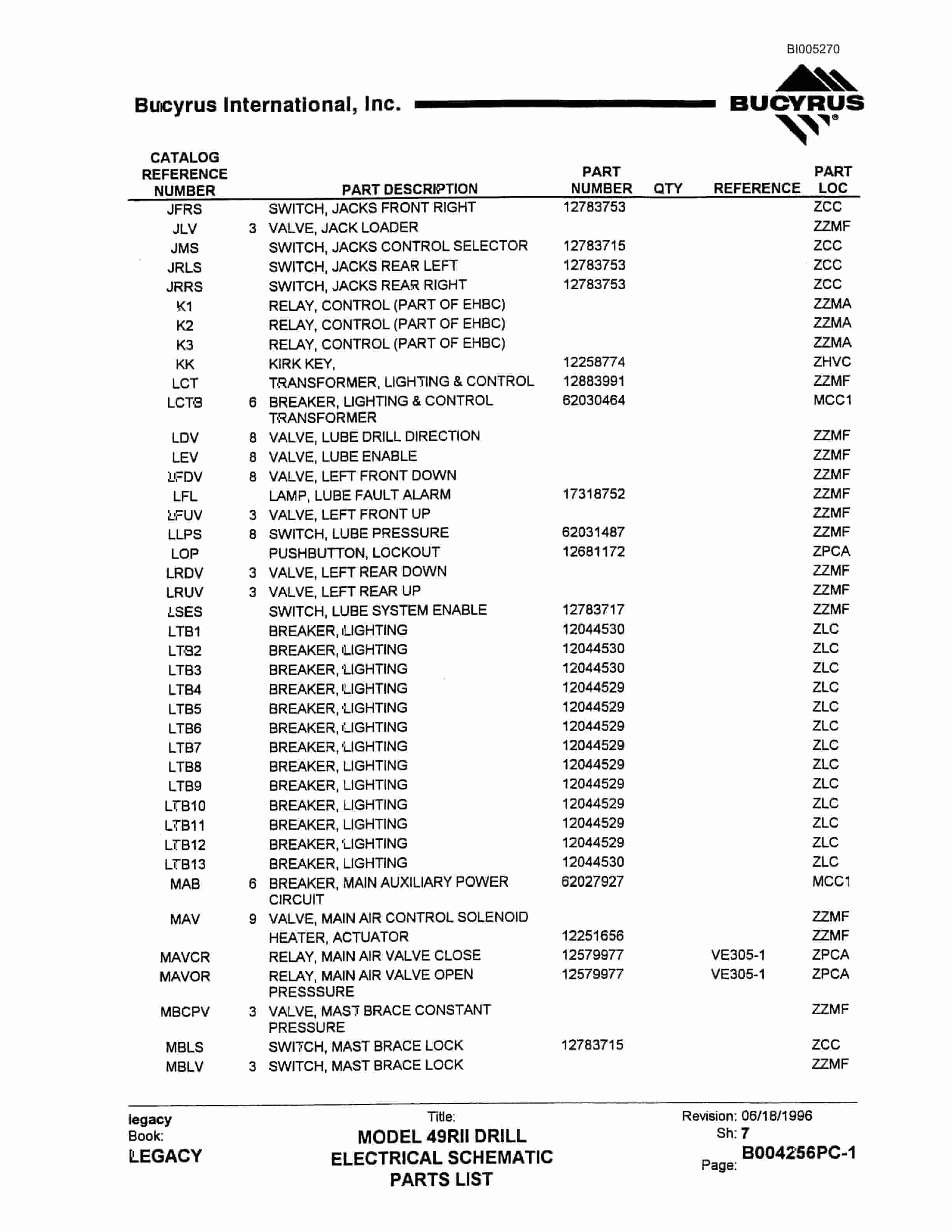 Bucyrus 49RII Drill Parts Catalog BI005270-4