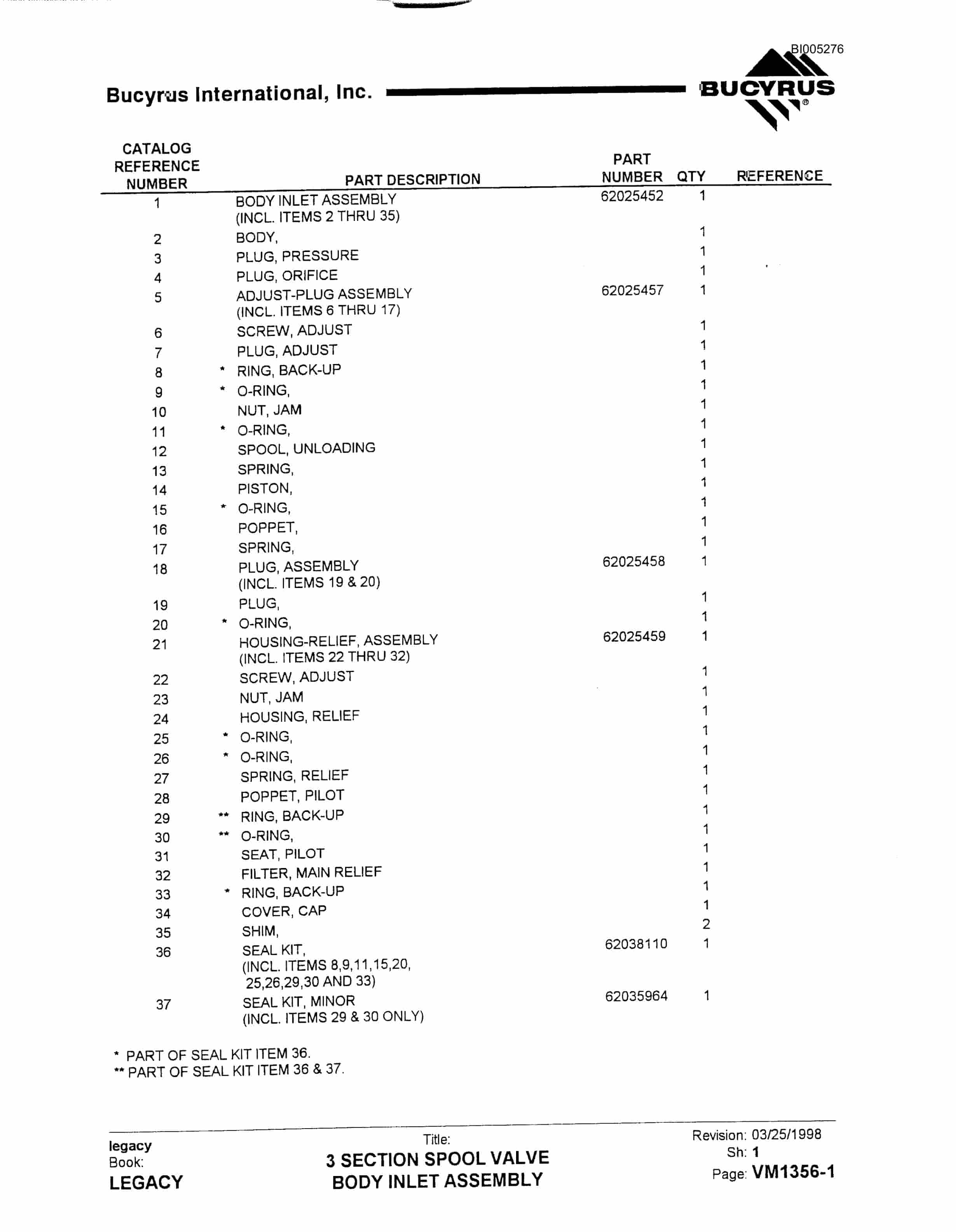 Bucyrus 49RII Drill Parts Catalog BI005276-2