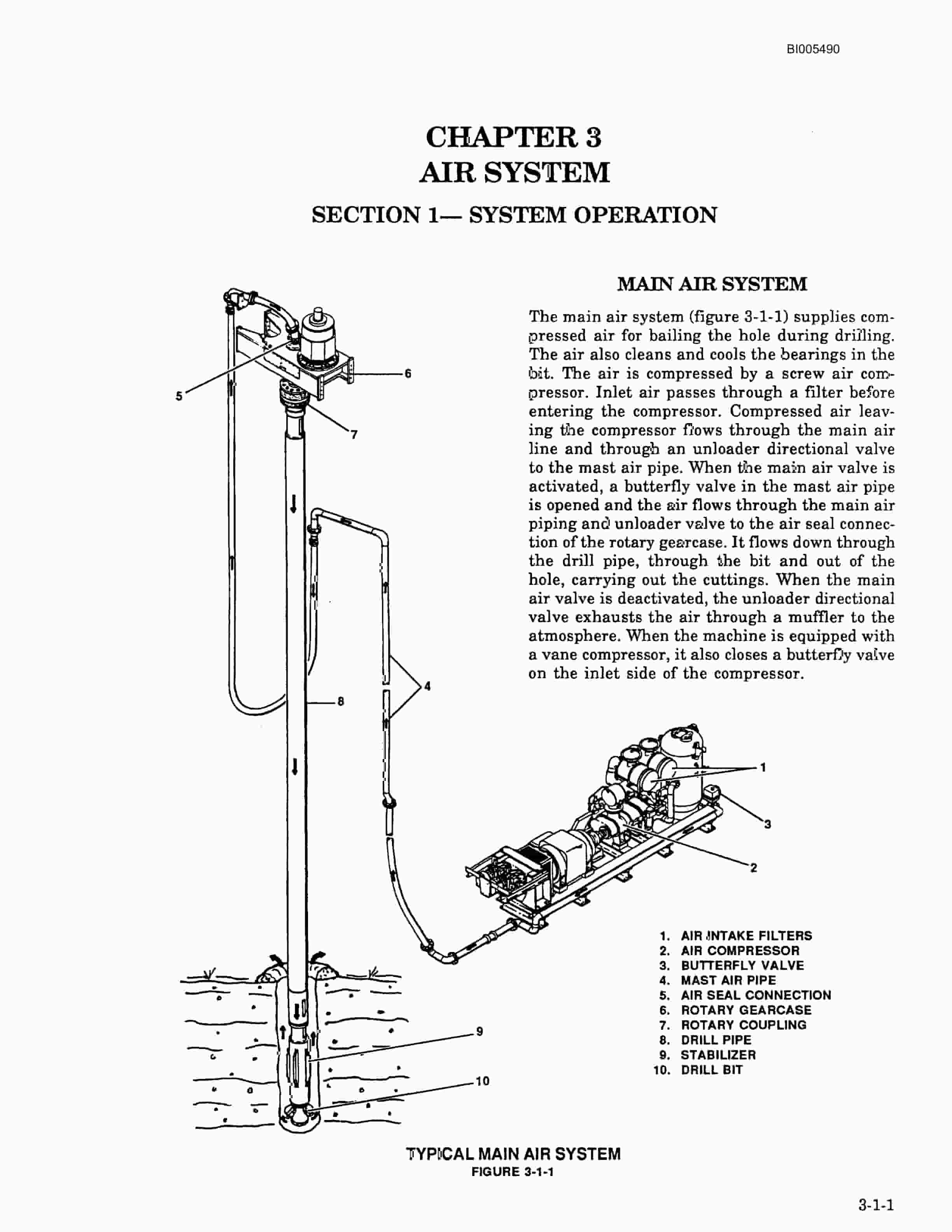 Bucyrus 49RII Electric Blast Hole Drill Technical Manual BI005490-2