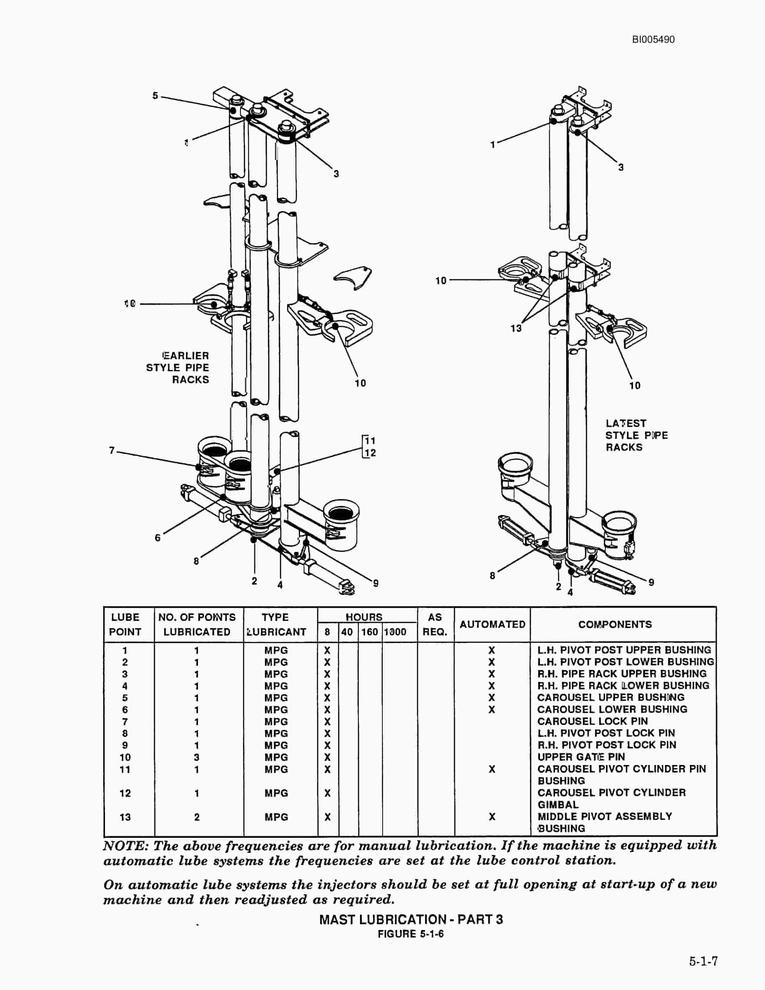 Bucyrus 49RII Electric Blast Hole Drill Technical Manual BI005490-4