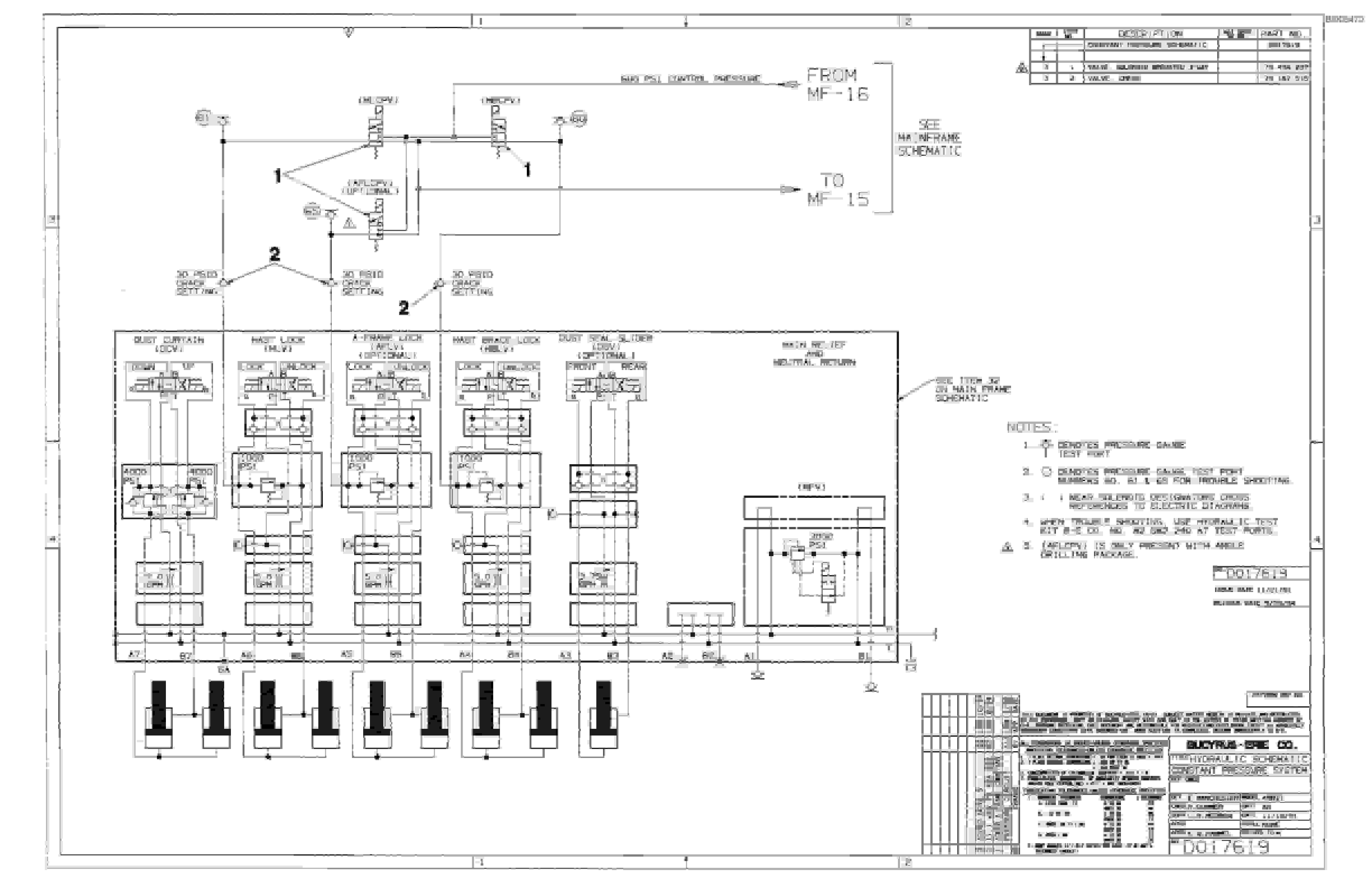 Bucyrus 49RII Hydraulic Schematic D017619