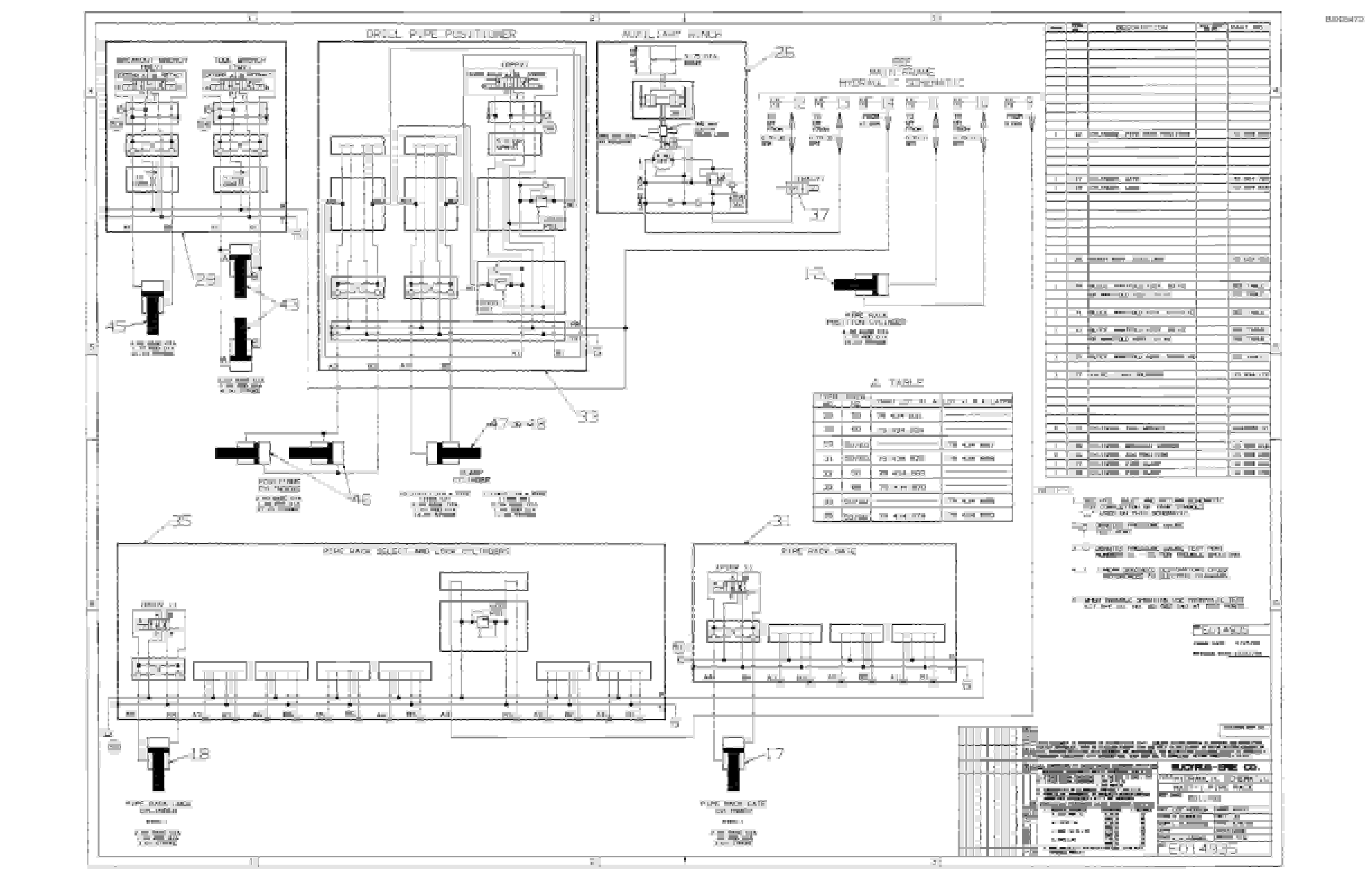 Bucyrus 49RII Hydraulic Schematic D017619-2