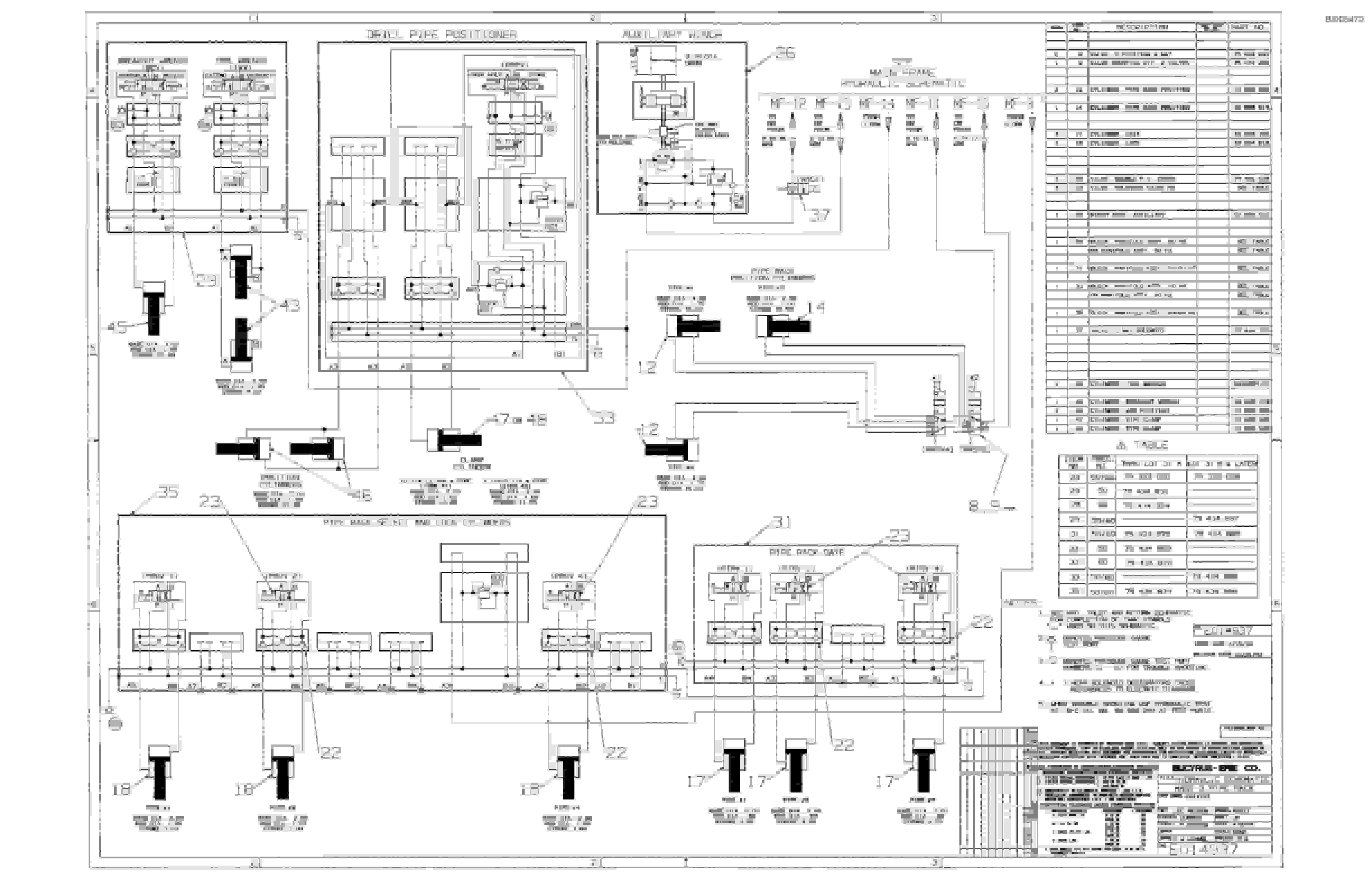 Bucyrus 49RII Hydraulic Schematic D017619-3