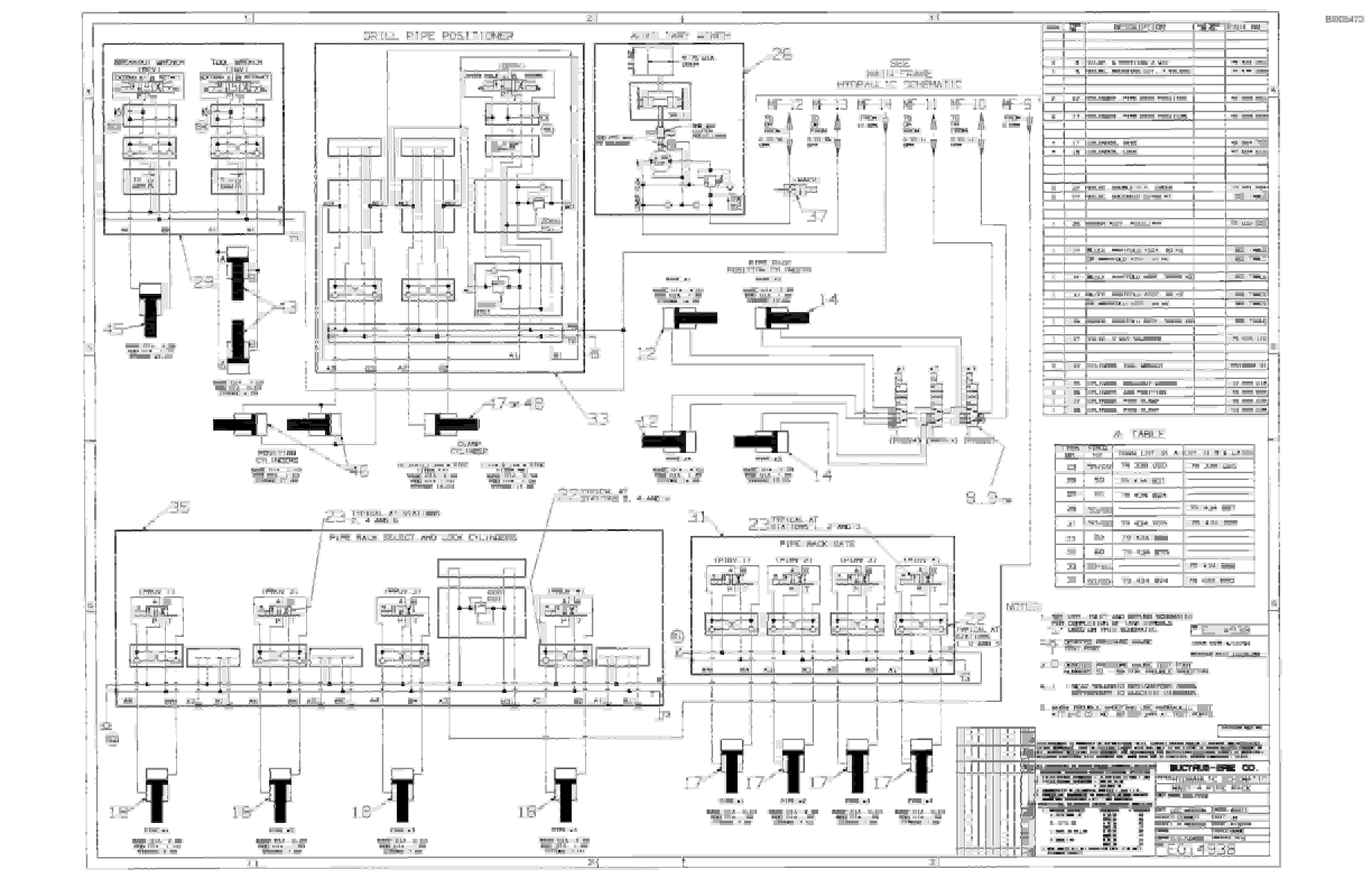 Bucyrus 49RII Hydraulic Schematic D017619-4