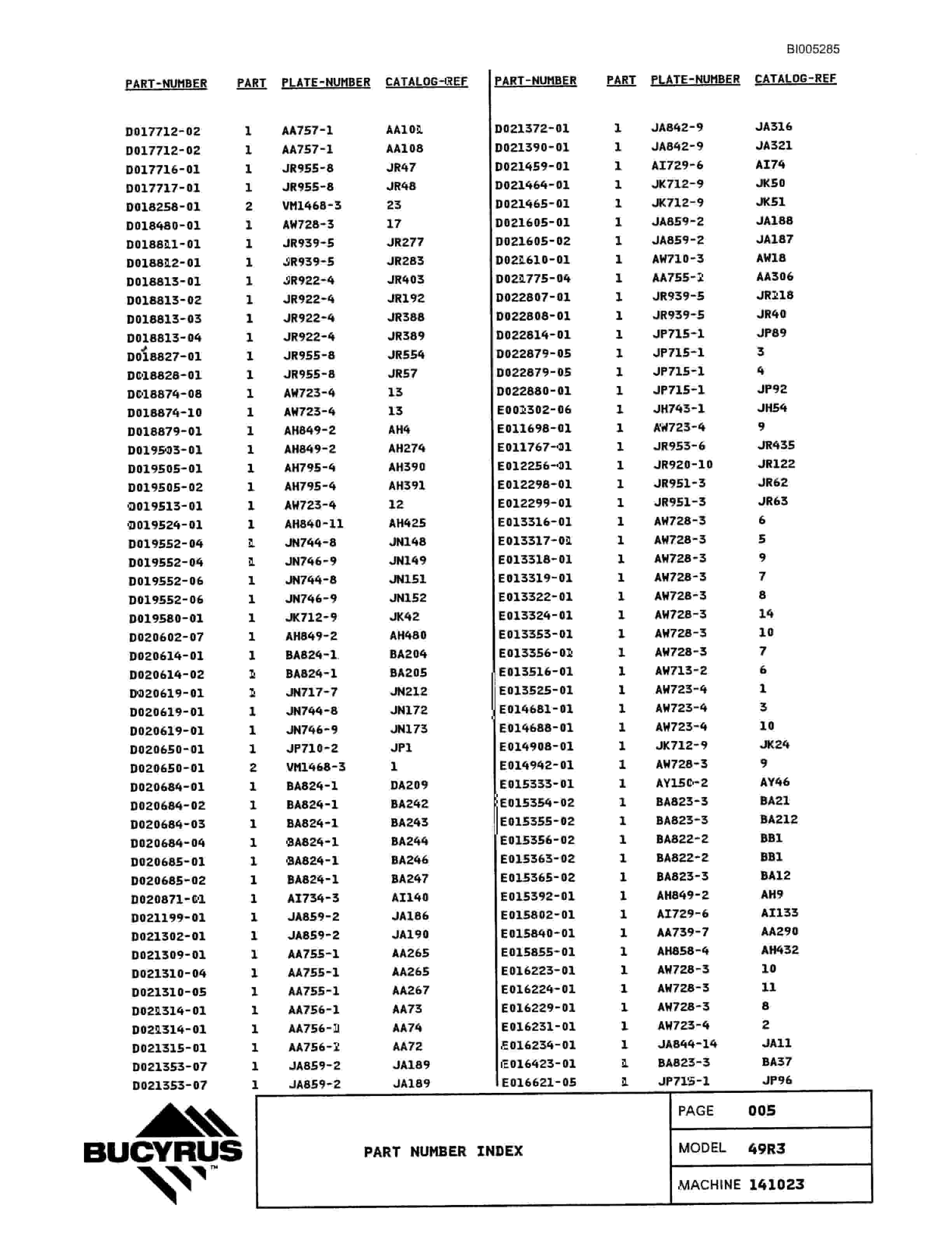 Bucyrus 49RIII Drill Parts Catalog BI005285-5