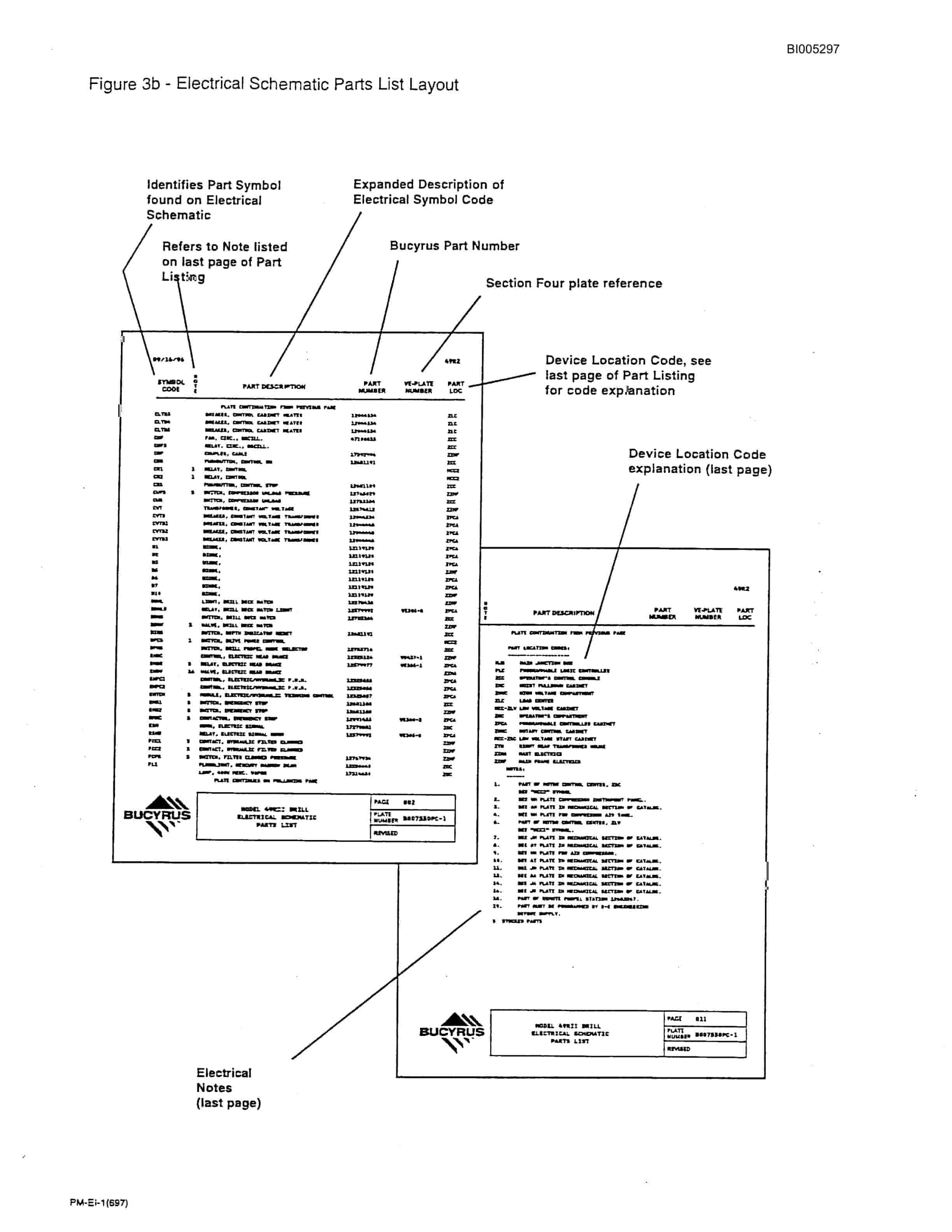 Bucyrus 49RIII Electric Blast Hole Drill Parts Catalog BI005297-5