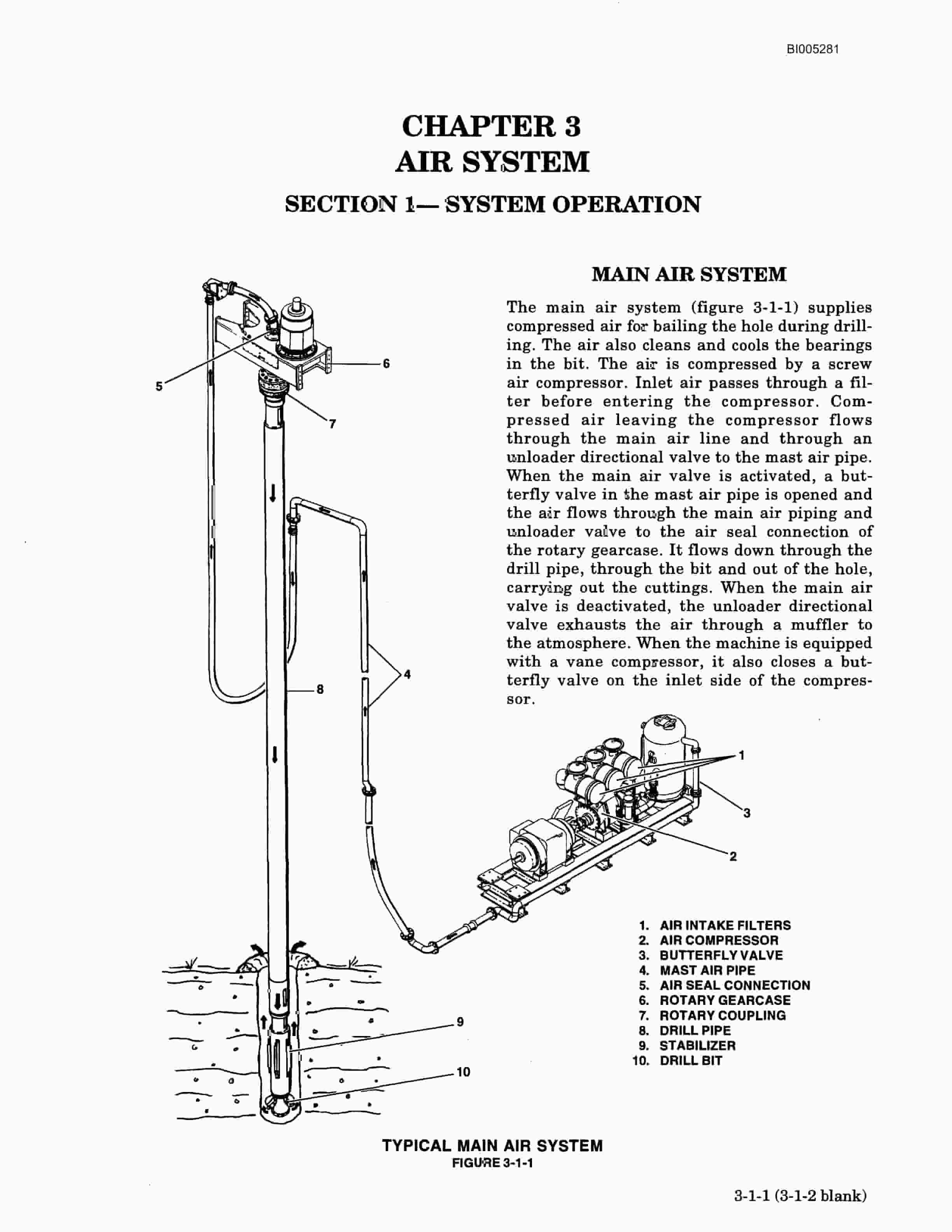 Bucyrus 49RIII Electric Blast Hole Drill Technical Manual BI005281-2
