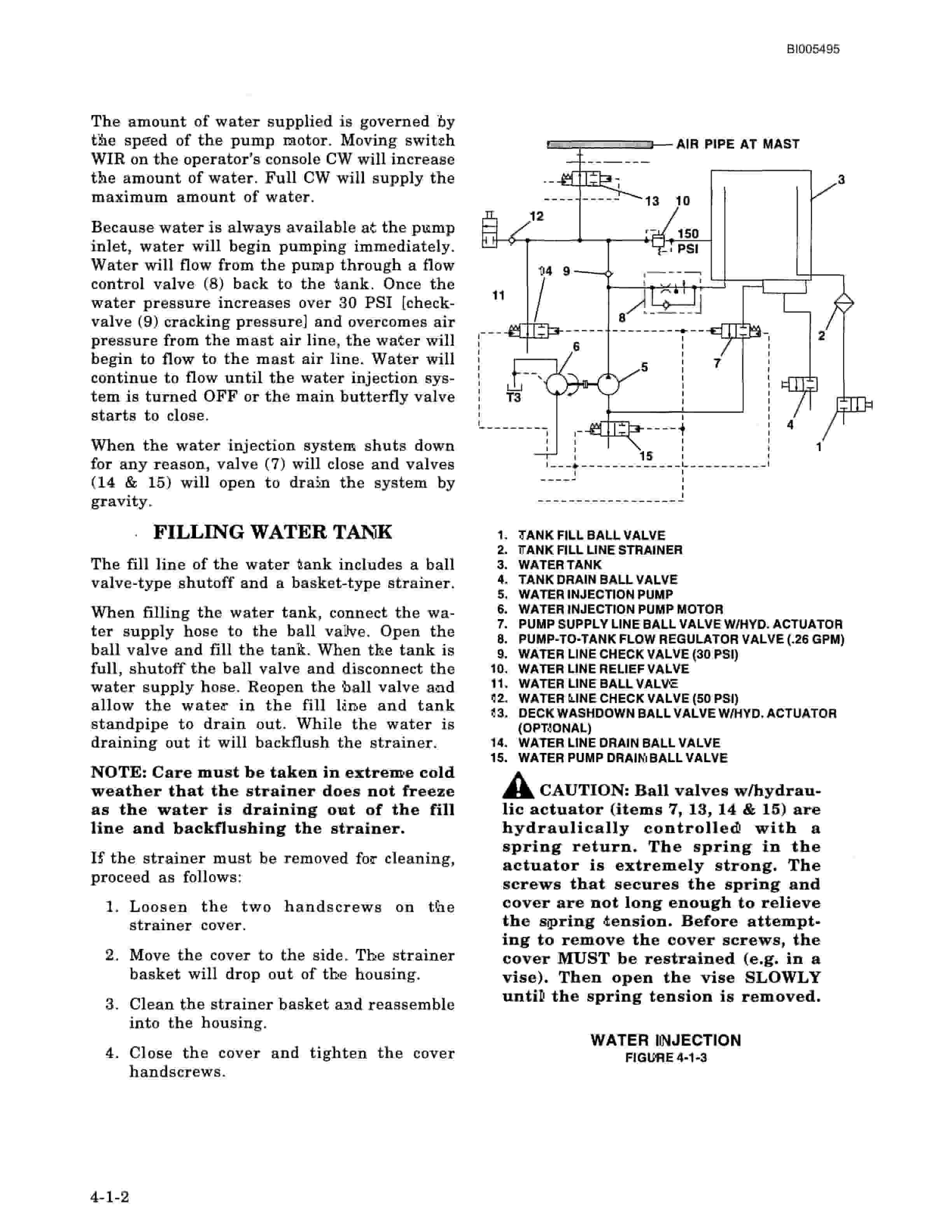Bucyrus 49RIII Electric Blast Hole Drill Technical Manual BI005495-3